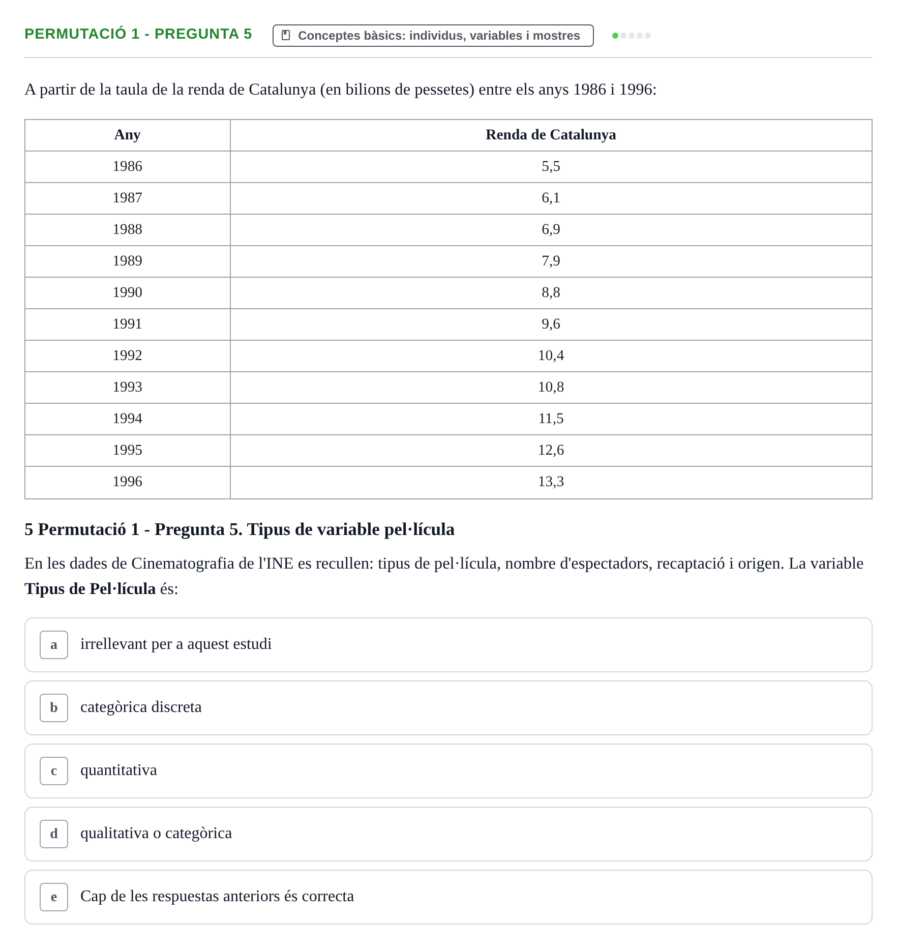 Enunciado: Ejercicio Permutació 1 - Pregunta 5 · Anàlisi de Dades UPF Test en classe 1. Anàlisi de Dades (Permutacions 1 a 5)
