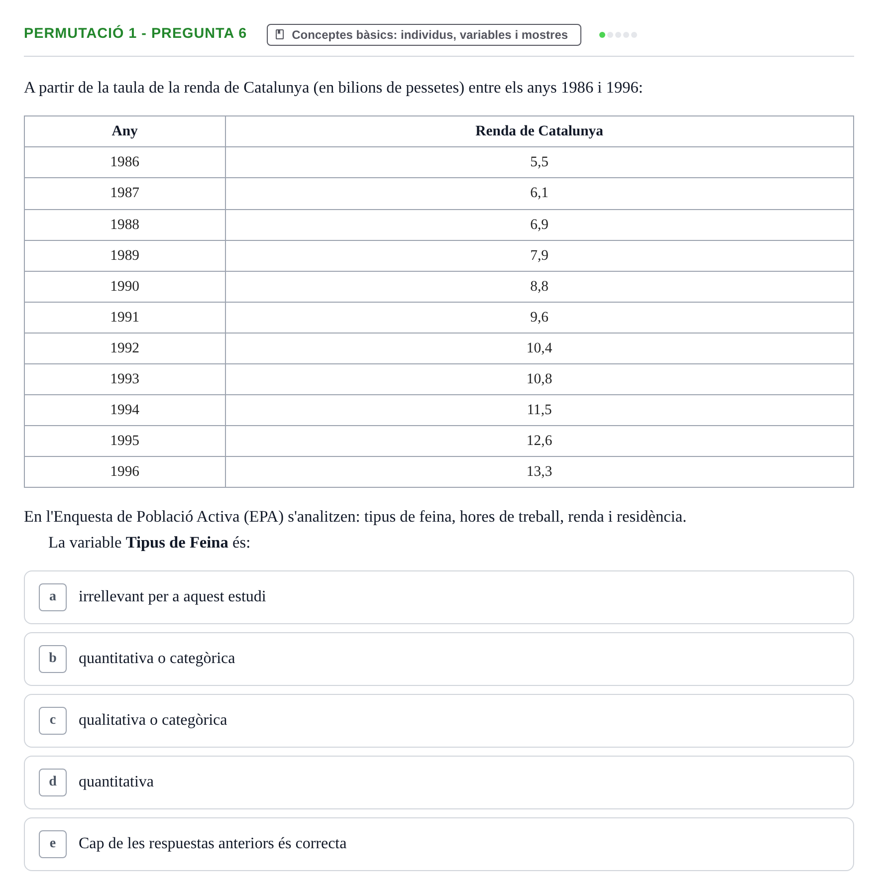 Enunciado: Ejercicio Permutació 1 - Pregunta 6 · Anàlisi de Dades UPF Test en classe 1. Anàlisi de Dades (Permutacions 1 a 5)