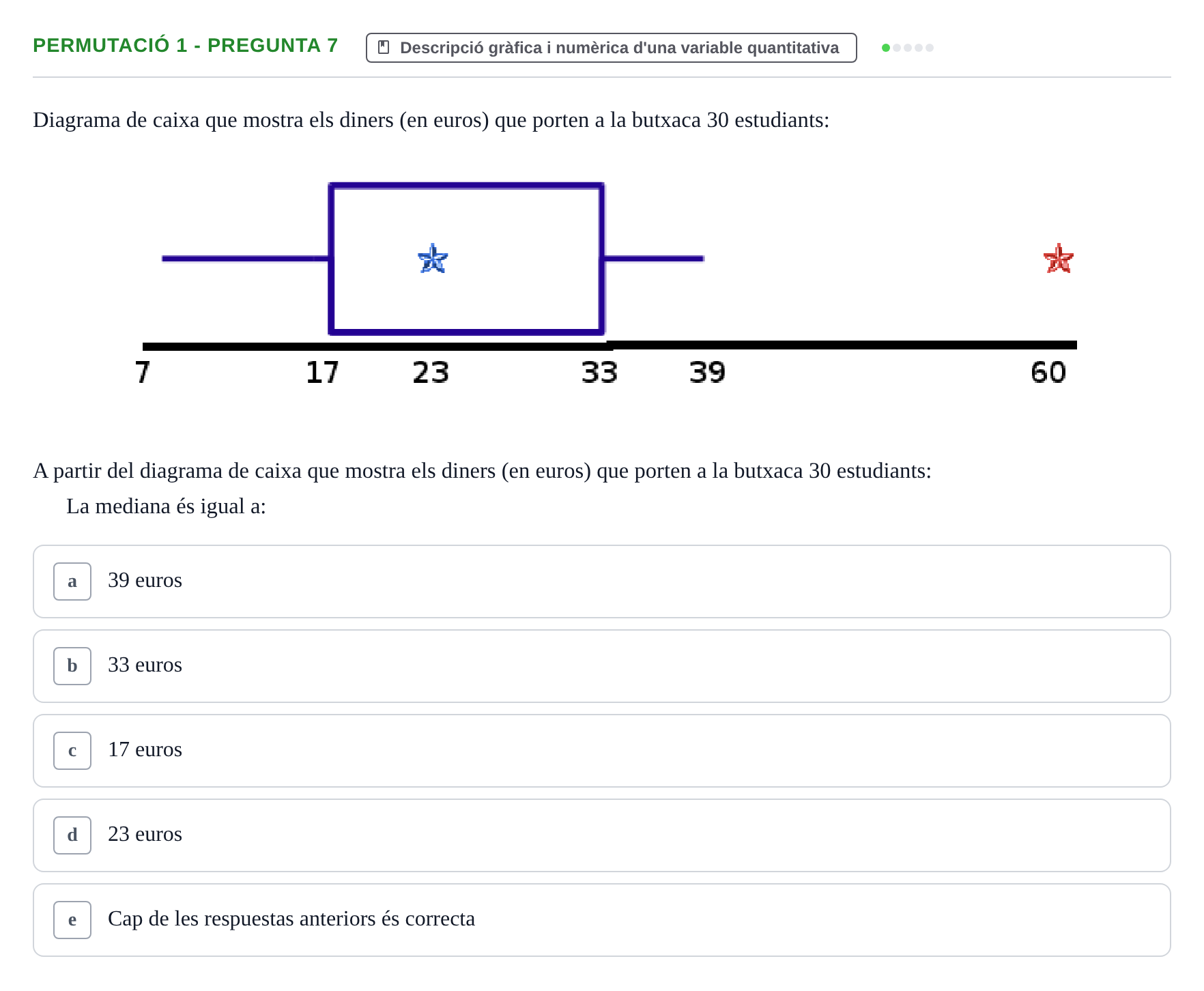 Enunciado: Ejercicio Permutació 1 - Pregunta 7 · Anàlisi de Dades UPF Test en classe 1. Anàlisi de Dades (Permutacions 1 a 5)