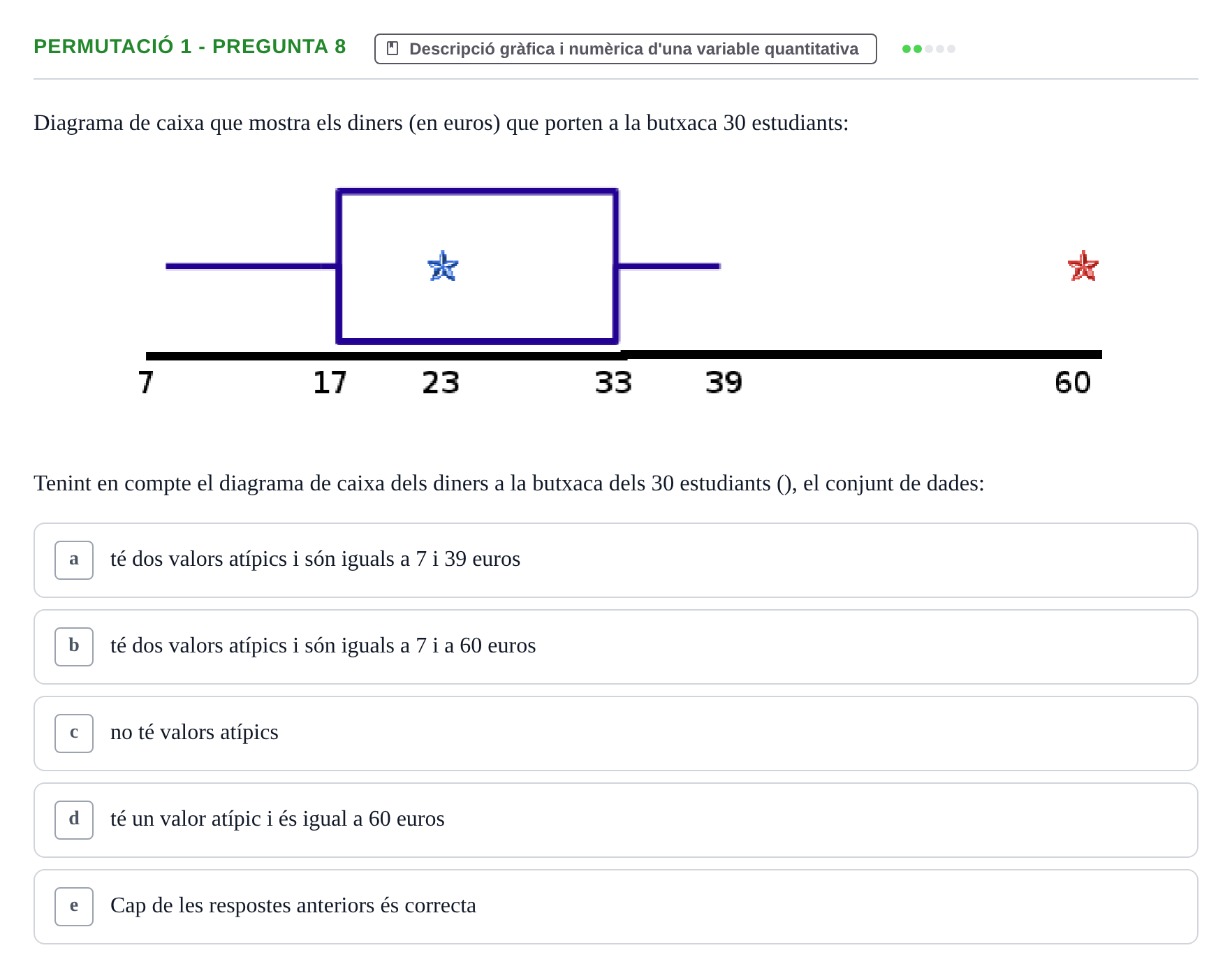 Enunciado: Ejercicio Permutació 1 - Pregunta 8 · Anàlisi de Dades UPF Test en classe 1. Anàlisi de Dades (Permutacions 1 a 5)