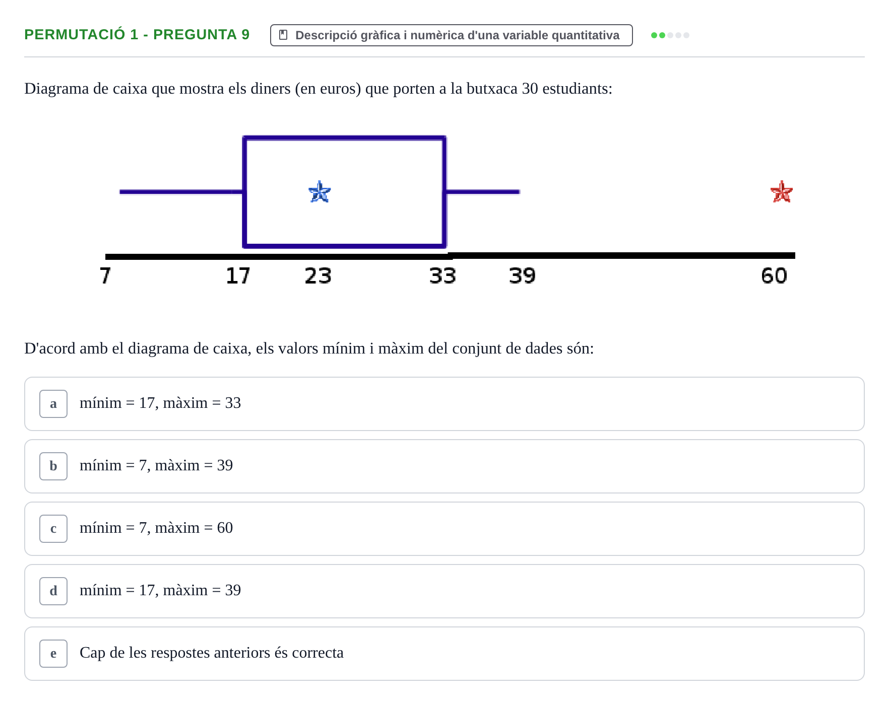 Enunciado: Ejercicio Permutació 1 - Pregunta 9 · Anàlisi de Dades UPF Test en classe 1. Anàlisi de Dades (Permutacions 1 a 5)