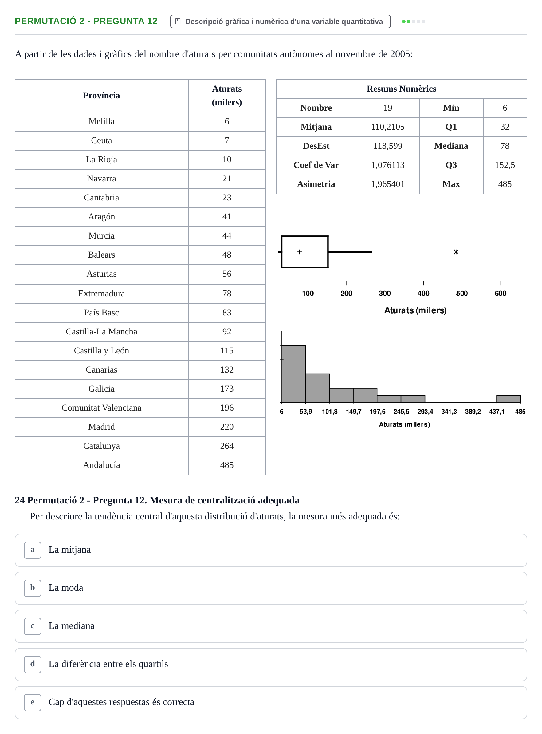 Enunciado: Ejercicio Permutació 2 - Pregunta 12 · Anàlisi de Dades UPF Test en classe 1. Anàlisi de Dades (Permutacions 1 a 5)