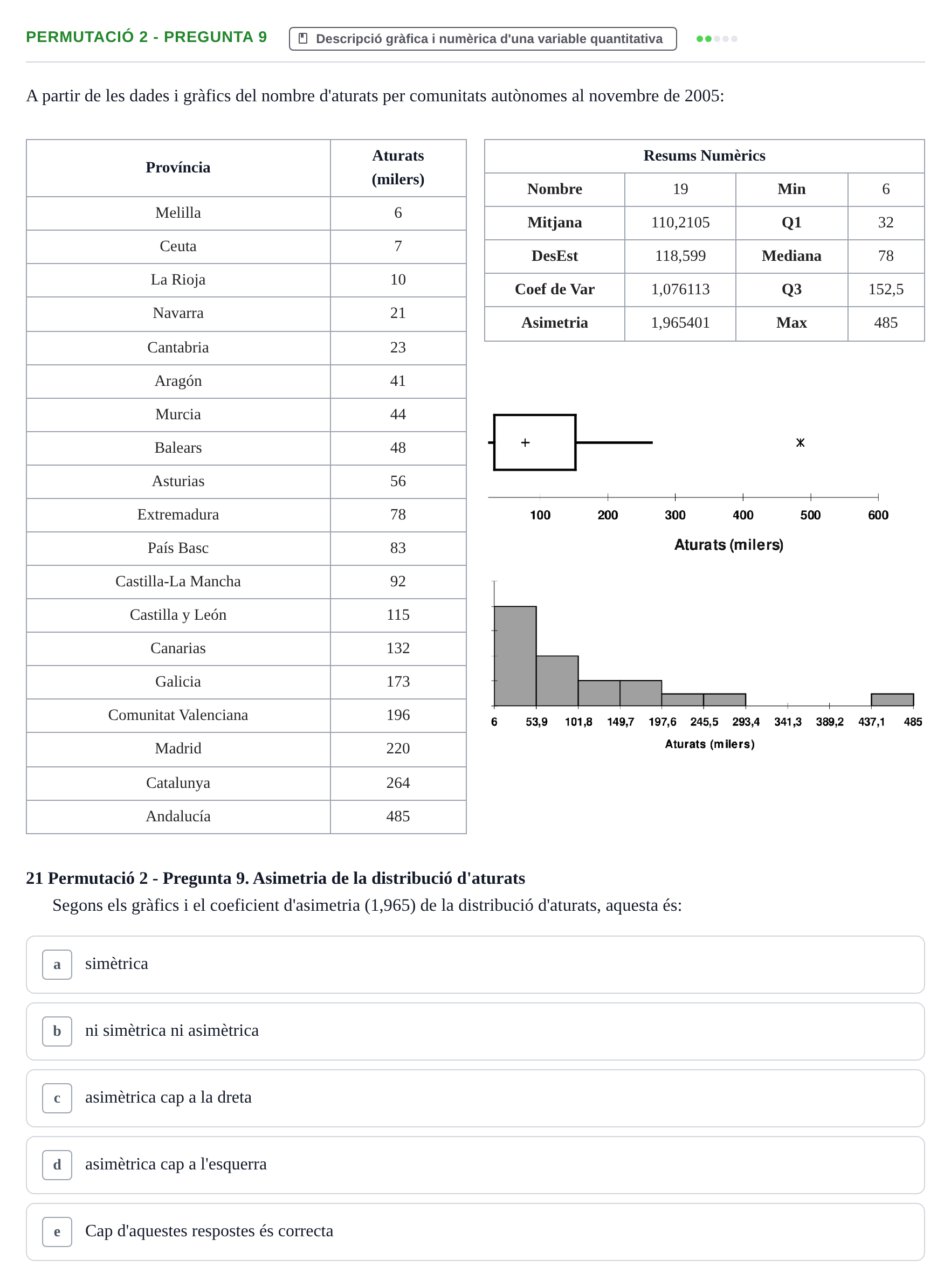 Enunciado: Ejercicio Permutació 2 - Pregunta 9 · Anàlisi de Dades UPF Test en classe 1. Anàlisi de Dades (Permutacions 1 a 5)