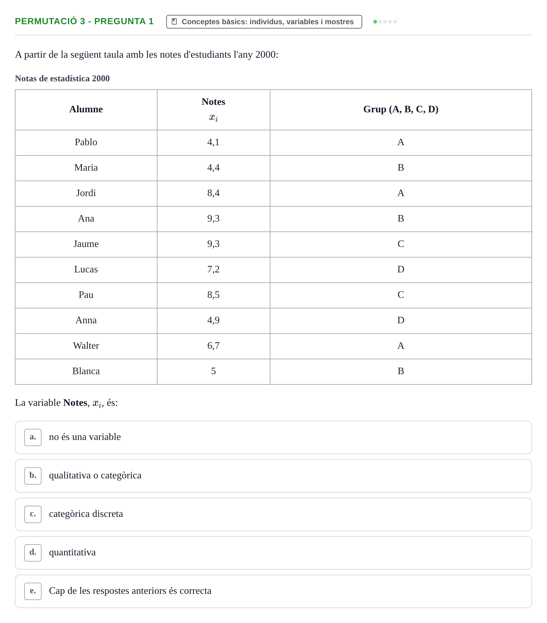 Enunciado: Ejercicio Permutació 3 - Pregunta 1 · Anàlisi de Dades UPF Test en classe 1. Anàlisi de Dades (Permutacions 1 a 5)