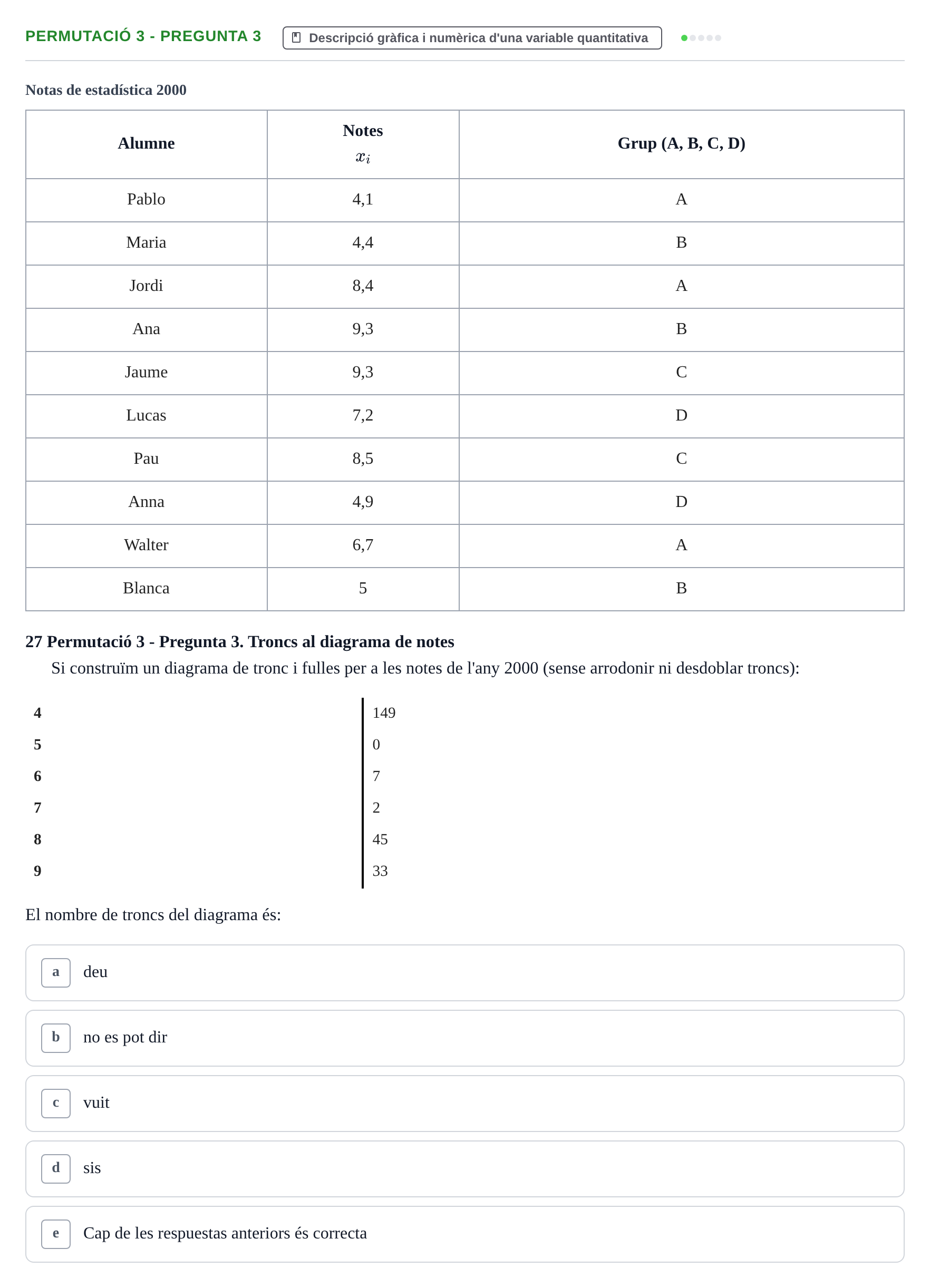 Enunciado: Ejercicio Permutació 3 - Pregunta 3 · Anàlisi de Dades UPF Test en classe 1. Anàlisi de Dades (Permutacions 1 a 5)