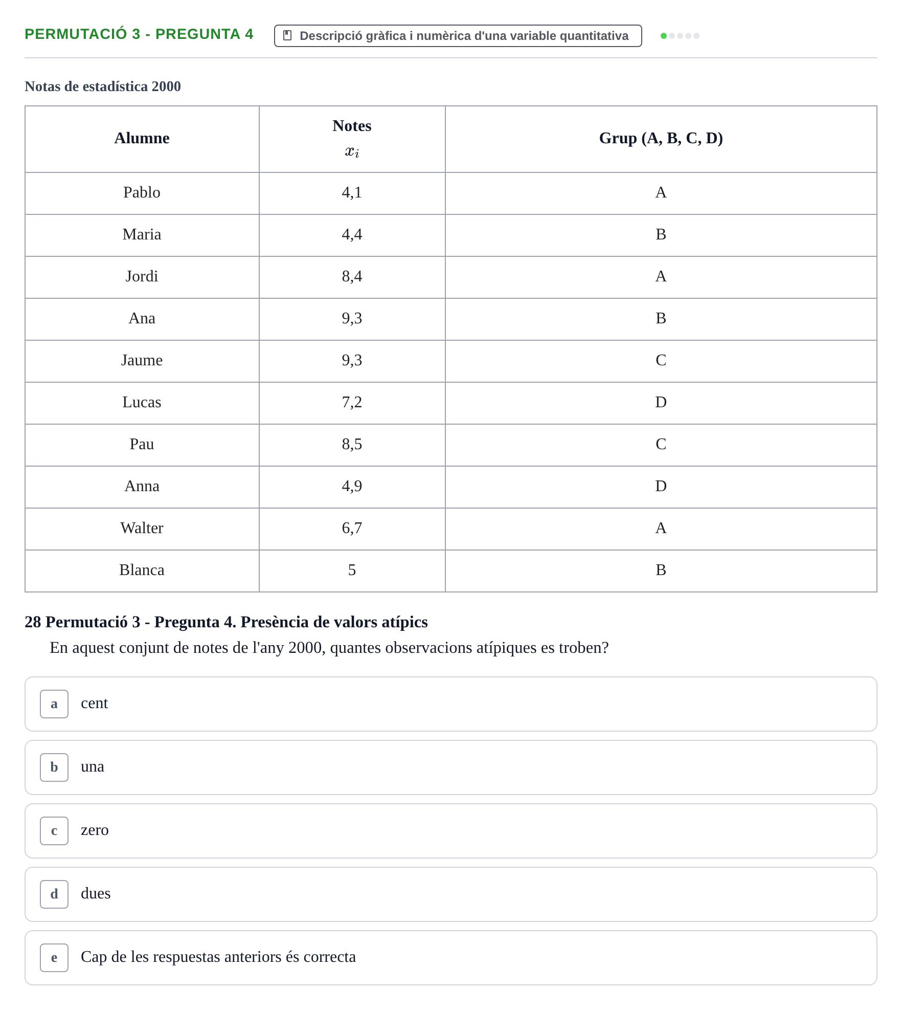 Enunciado: Ejercicio Permutació 3 - Pregunta 4 · Anàlisi de Dades UPF Test en classe 1. Anàlisi de Dades (Permutacions 1 a 5)
