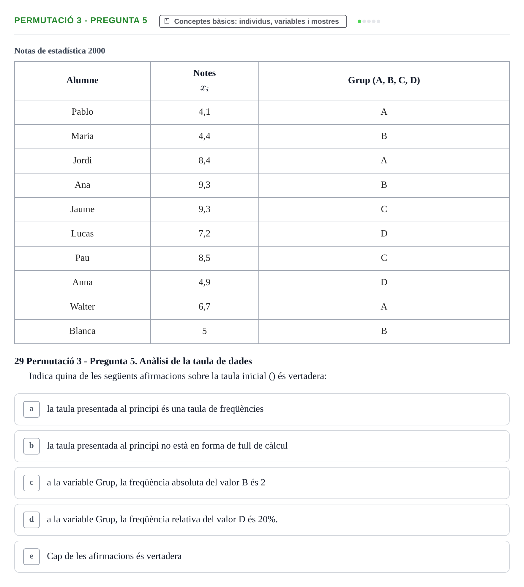 Enunciado: Ejercicio Permutació 3 - Pregunta 5 · Anàlisi de Dades UPF Test en classe 1. Anàlisi de Dades (Permutacions 1 a 5)