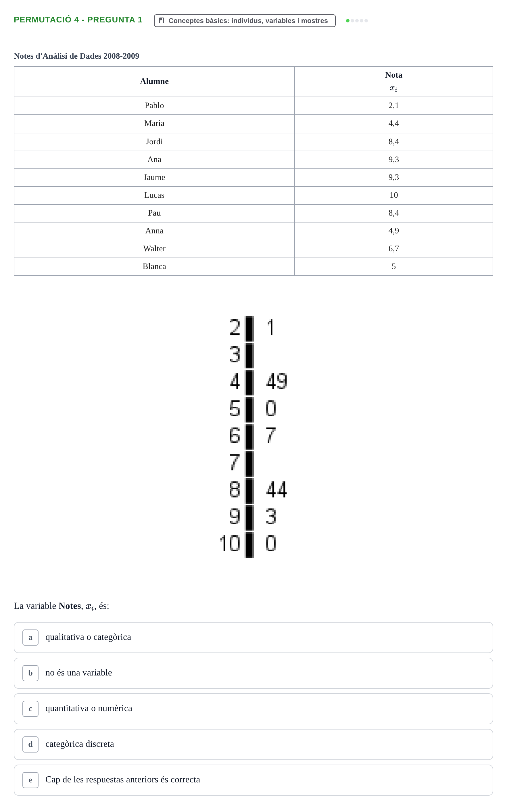 Enunciado: Ejercicio Permutació 4 - Pregunta 1 · Anàlisi de Dades UPF Test en classe 1. Anàlisi de Dades (Permutacions 1 a 5)