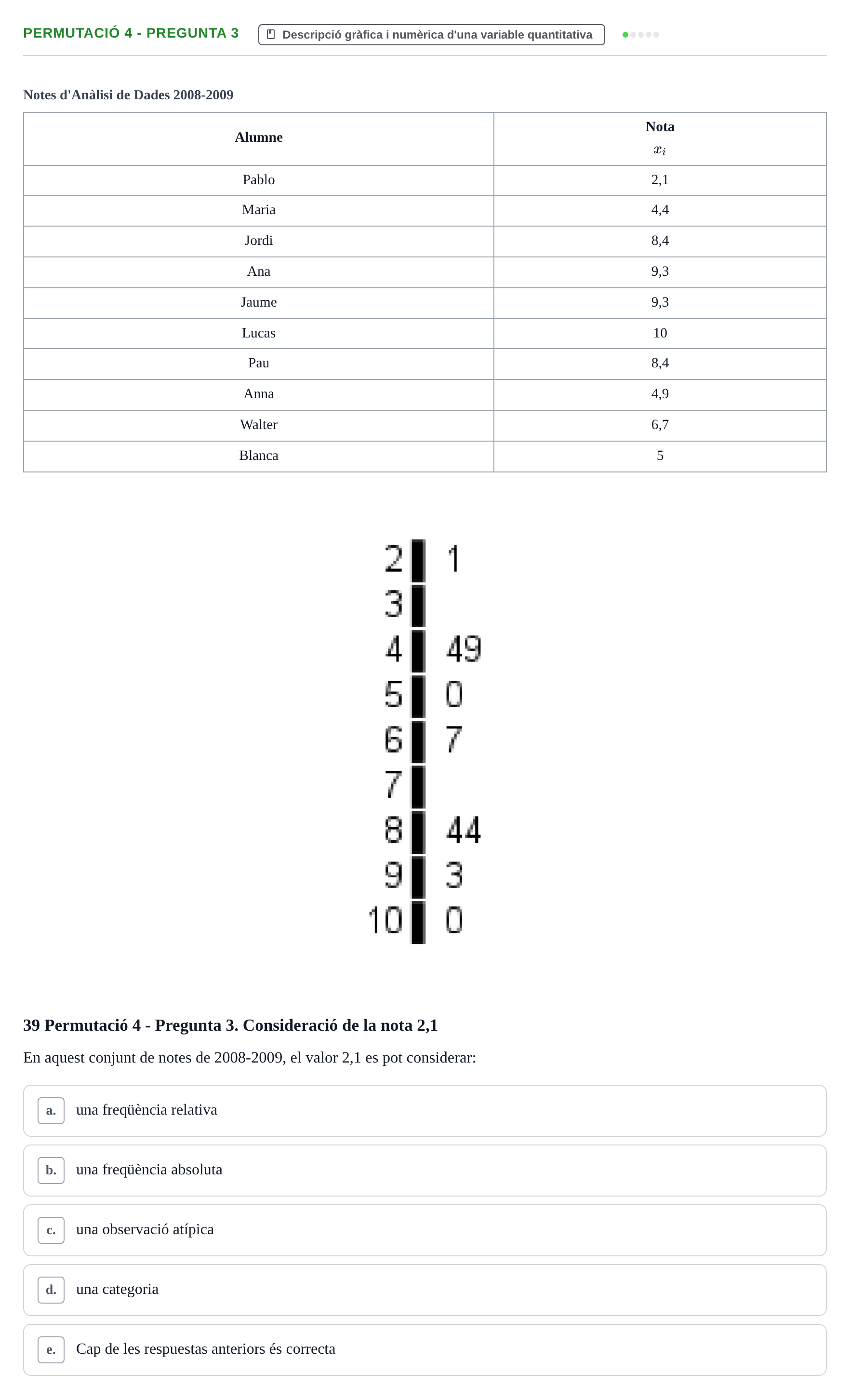 Enunciado: Ejercicio Permutació 4 - Pregunta 3 · Anàlisi de Dades UPF Test en classe 1. Anàlisi de Dades (Permutacions 1 a 5)