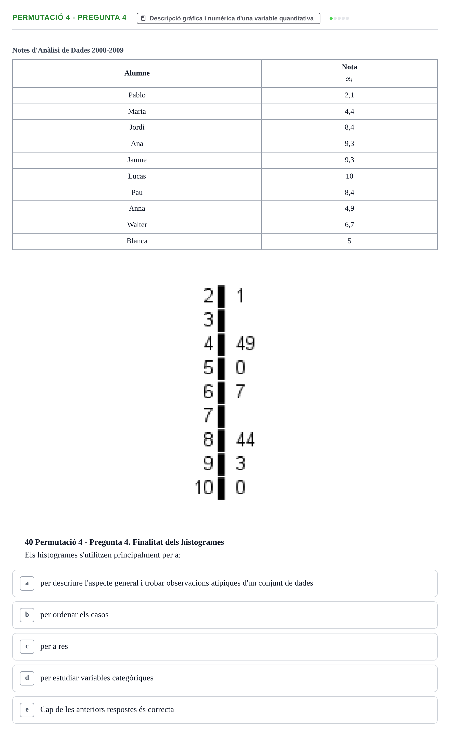 Enunciado: Ejercicio Permutació 4 - Pregunta 4 · Anàlisi de Dades UPF Test en classe 1. Anàlisi de Dades (Permutacions 1 a 5)