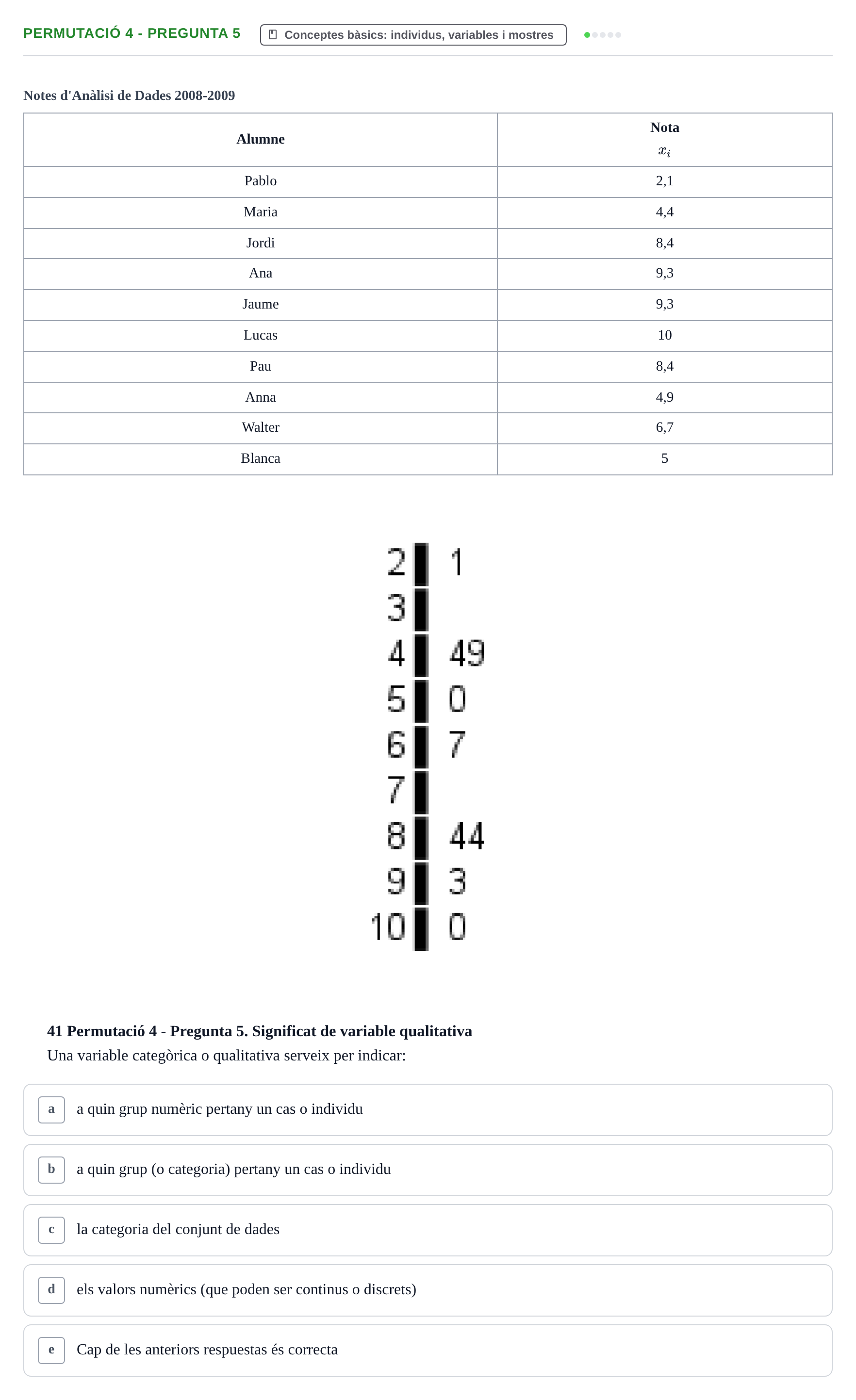 Enunciado: Ejercicio Permutació 4 - Pregunta 5 · Anàlisi de Dades UPF Test en classe 1. Anàlisi de Dades (Permutacions 1 a 5)
