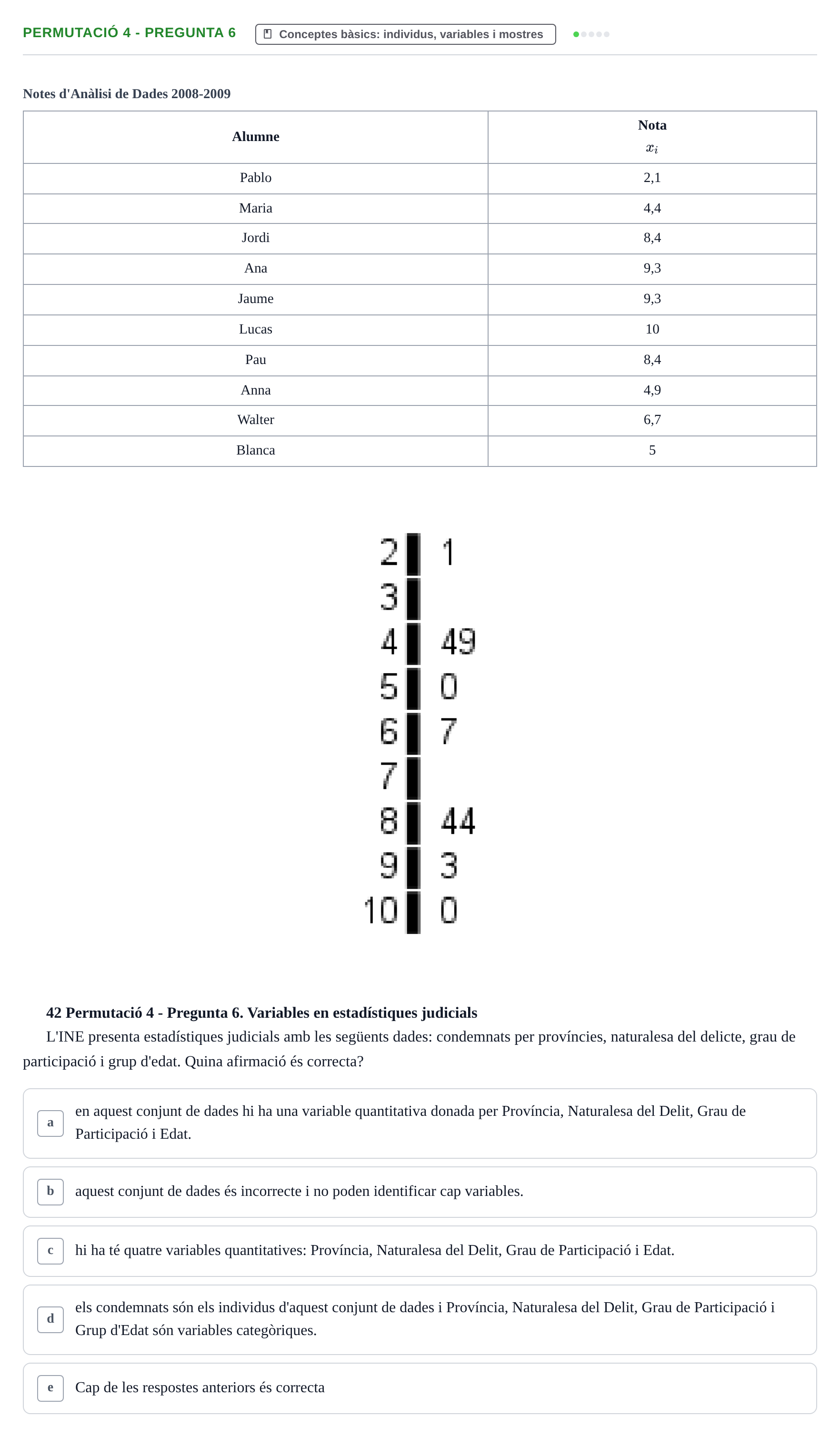 Enunciado: Ejercicio Permutació 4 - Pregunta 6 · Anàlisi de Dades UPF Test en classe 1. Anàlisi de Dades (Permutacions 1 a 5)