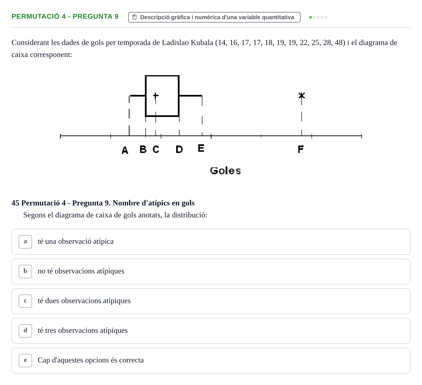 Enunciado: Ejercicio Permutació 4 - Pregunta 9 · Anàlisi de Dades UPF Test en classe 1. Anàlisi de Dades (Permutacions 1 a 5)