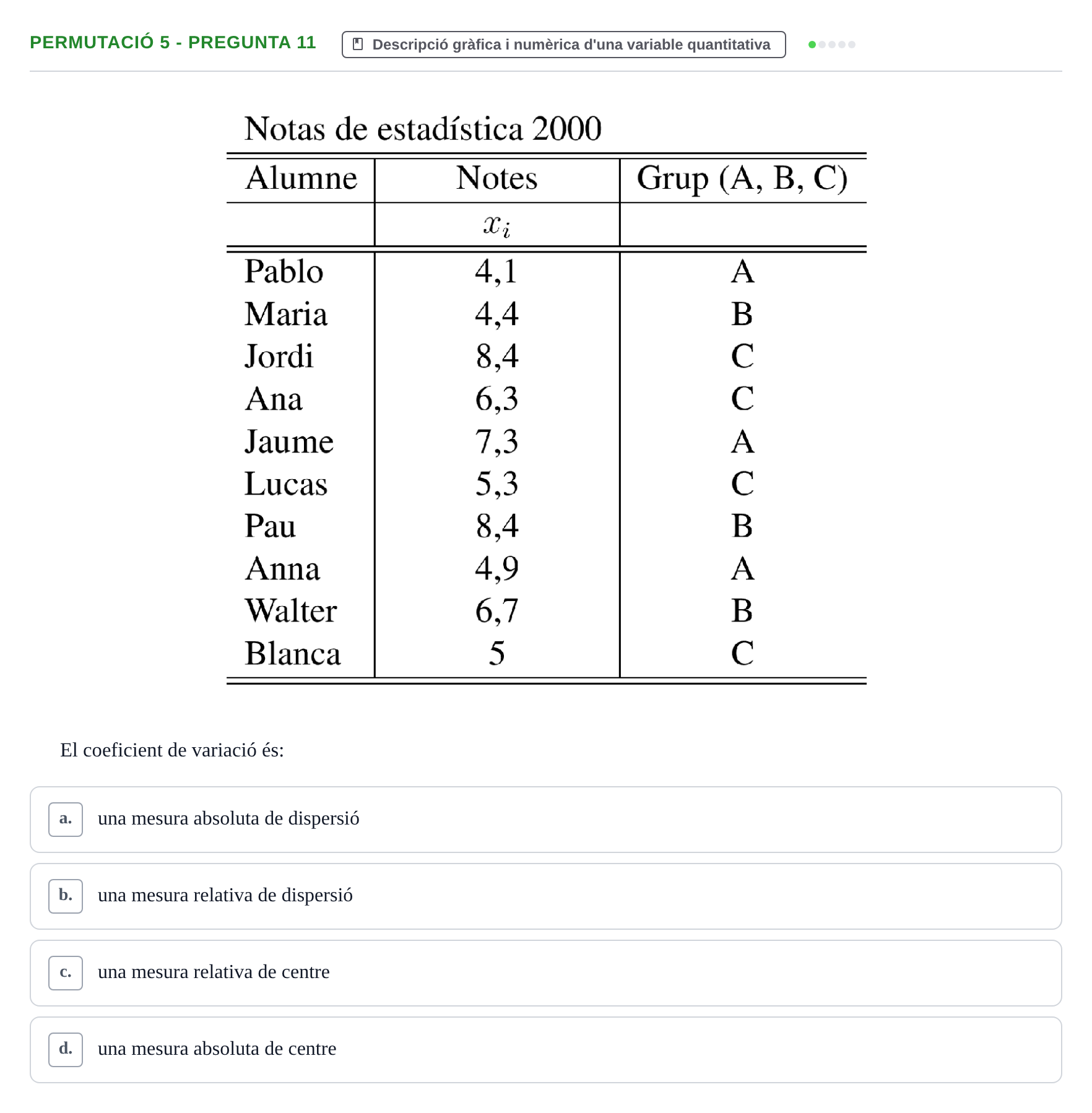 Enunciado: Ejercicio Permutació 5 - Pregunta 11 · Anàlisi de Dades UPF Test en classe 1. Anàlisi de Dades (Permutacions 1 a 5)