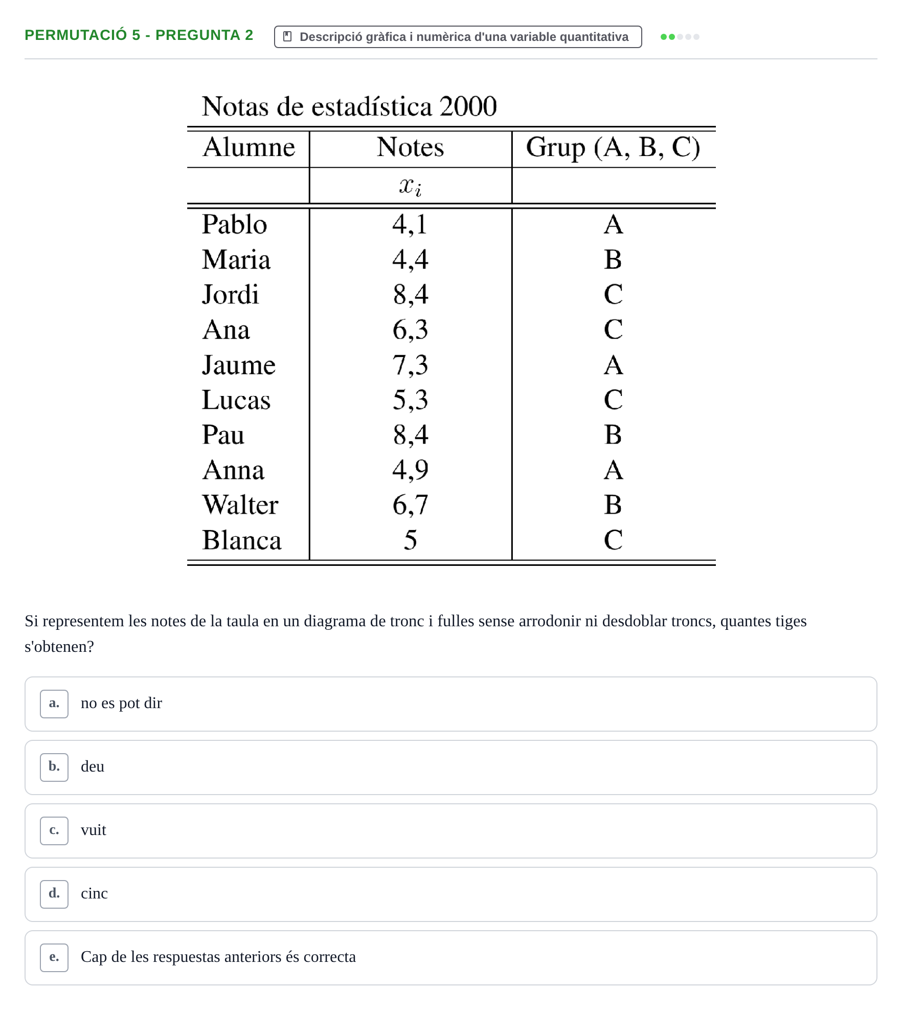 Enunciado: Ejercicio Permutació 5 - Pregunta 2 · Anàlisi de Dades UPF Test en classe 1. Anàlisi de Dades (Permutacions 1 a 5)
