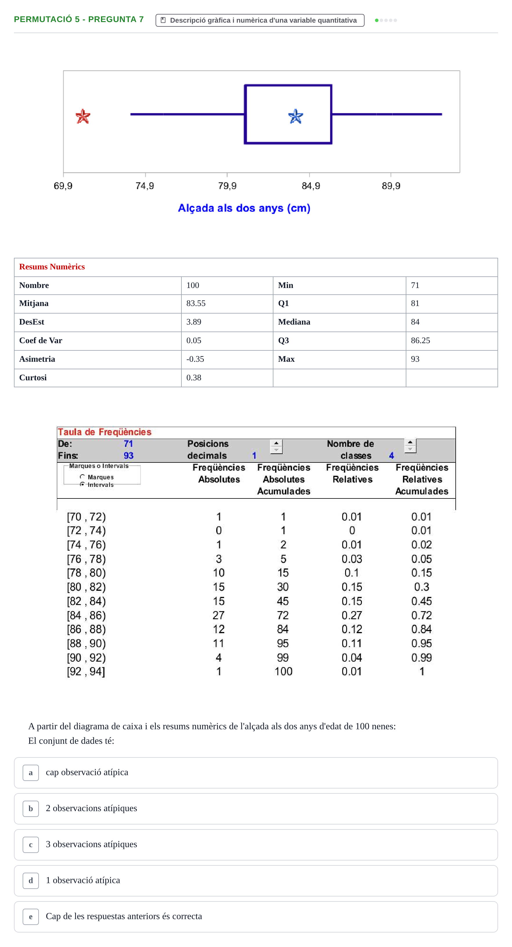 Enunciado: Ejercicio Permutació 5 - Pregunta 7 · Anàlisi de Dades UPF Test en classe 1. Anàlisi de Dades (Permutacions 1 a 5)