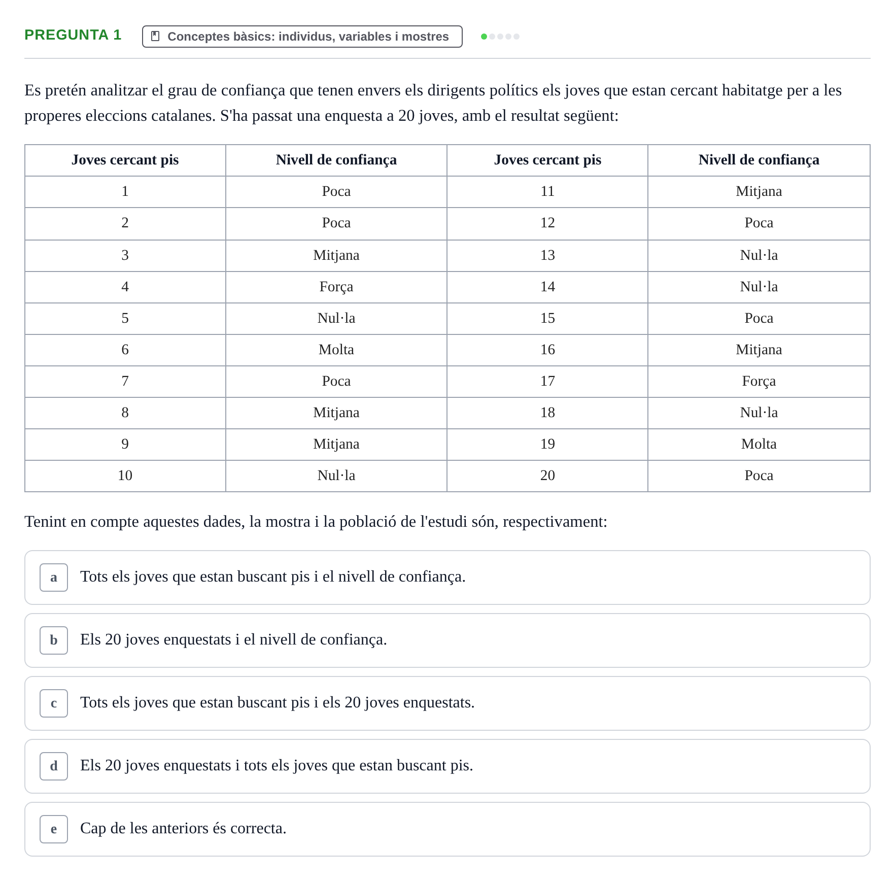 Enunciado: Pregunta 1 · Anàlisi de Dades UPF Test en classe 1. Anàlisi de Dades (Permutacions 1 a 5)