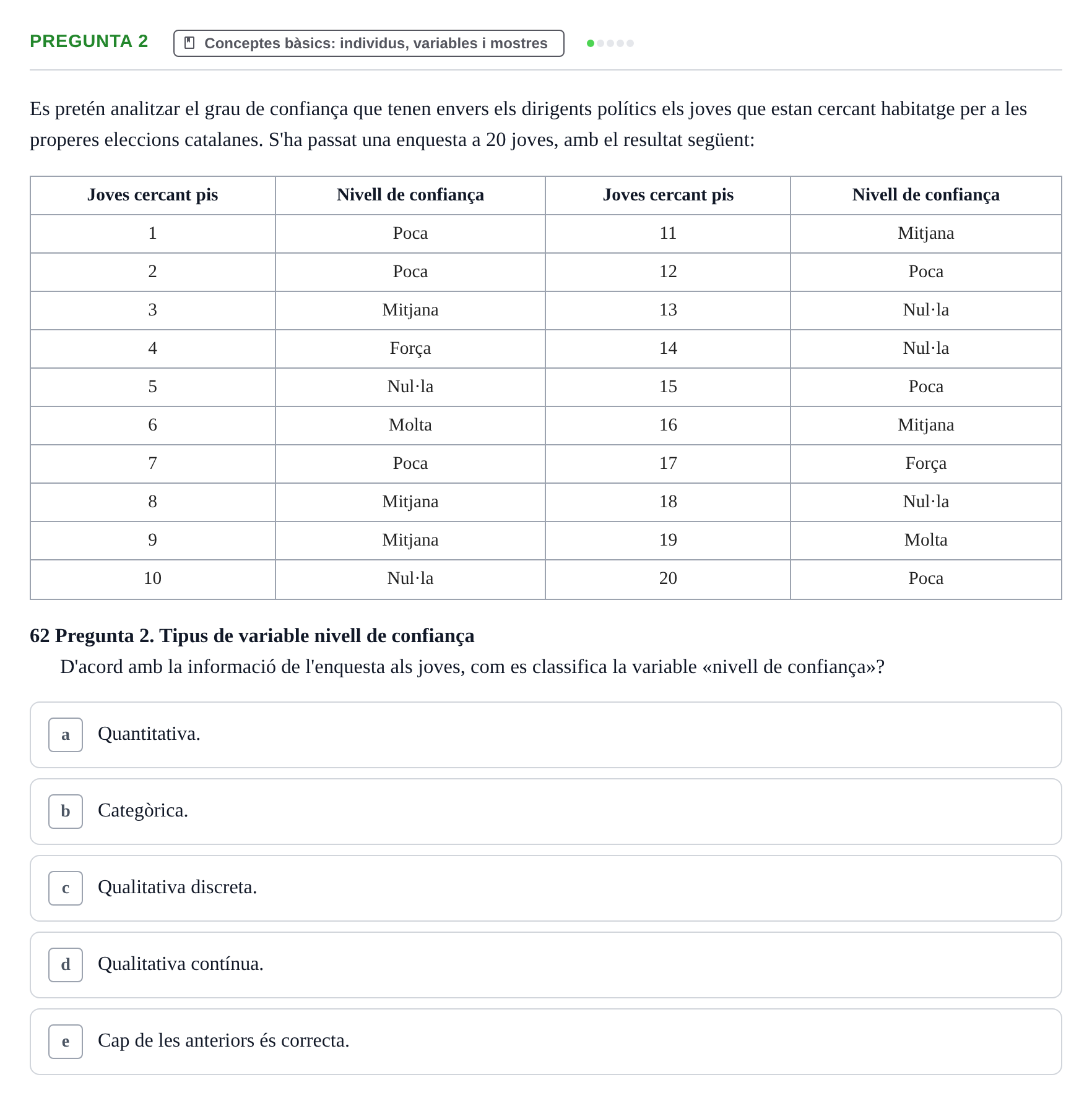Enunciado: Pregunta 2 · Anàlisi de Dades UPF Test en classe 1. Anàlisi de Dades (Permutacions 1 a 5)