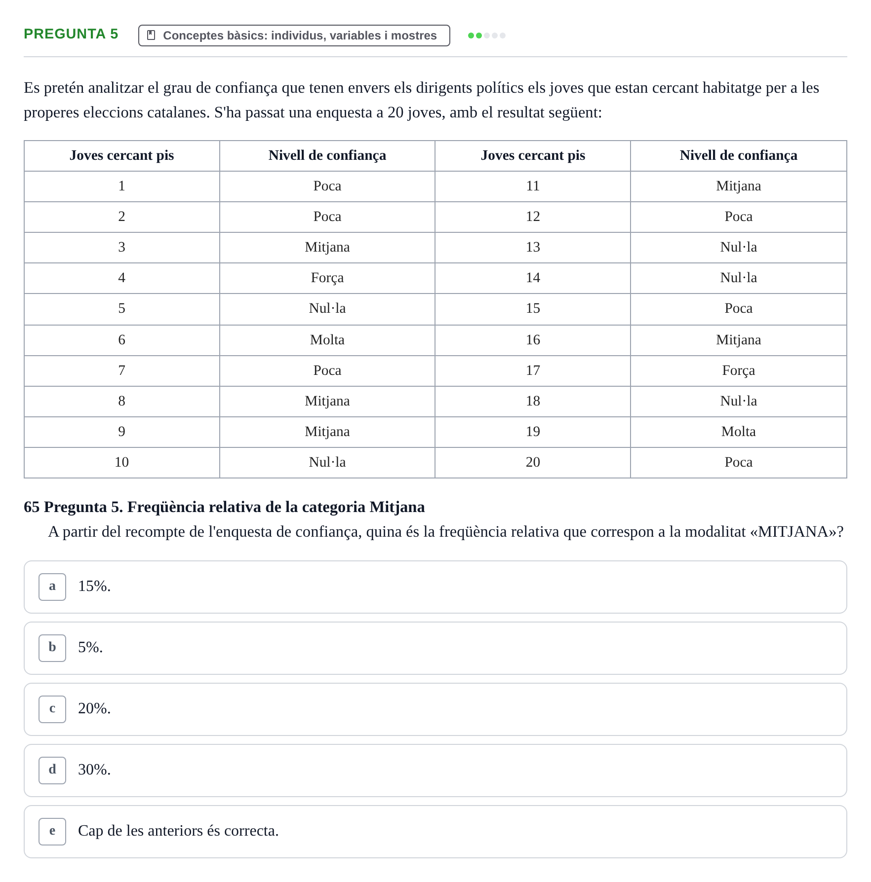Enunciado: Pregunta 5 · Anàlisi de Dades UPF Test en classe 1. Anàlisi de Dades (Permutacions 1 a 5)