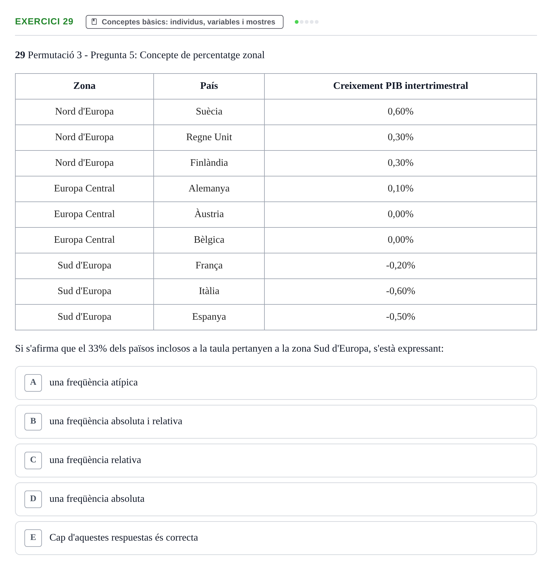 Enunciado: Problema 29 · Anàlisi de Dades UPF Test en classe 1. Anàlisi de Dades