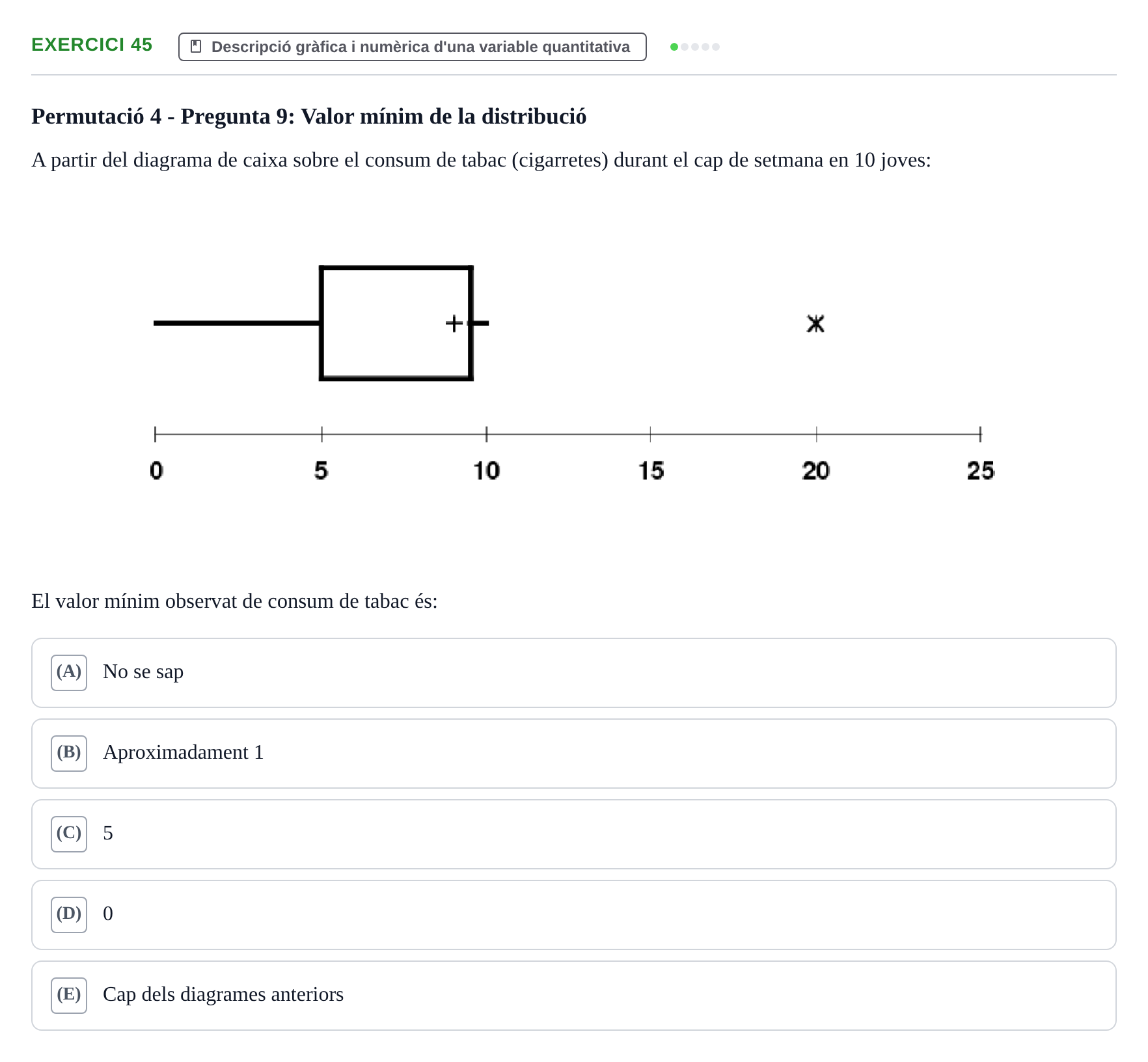 Enunciado: Problema 45 · Anàlisi de Dades UPF Test en classe 1. Anàlisi de Dades