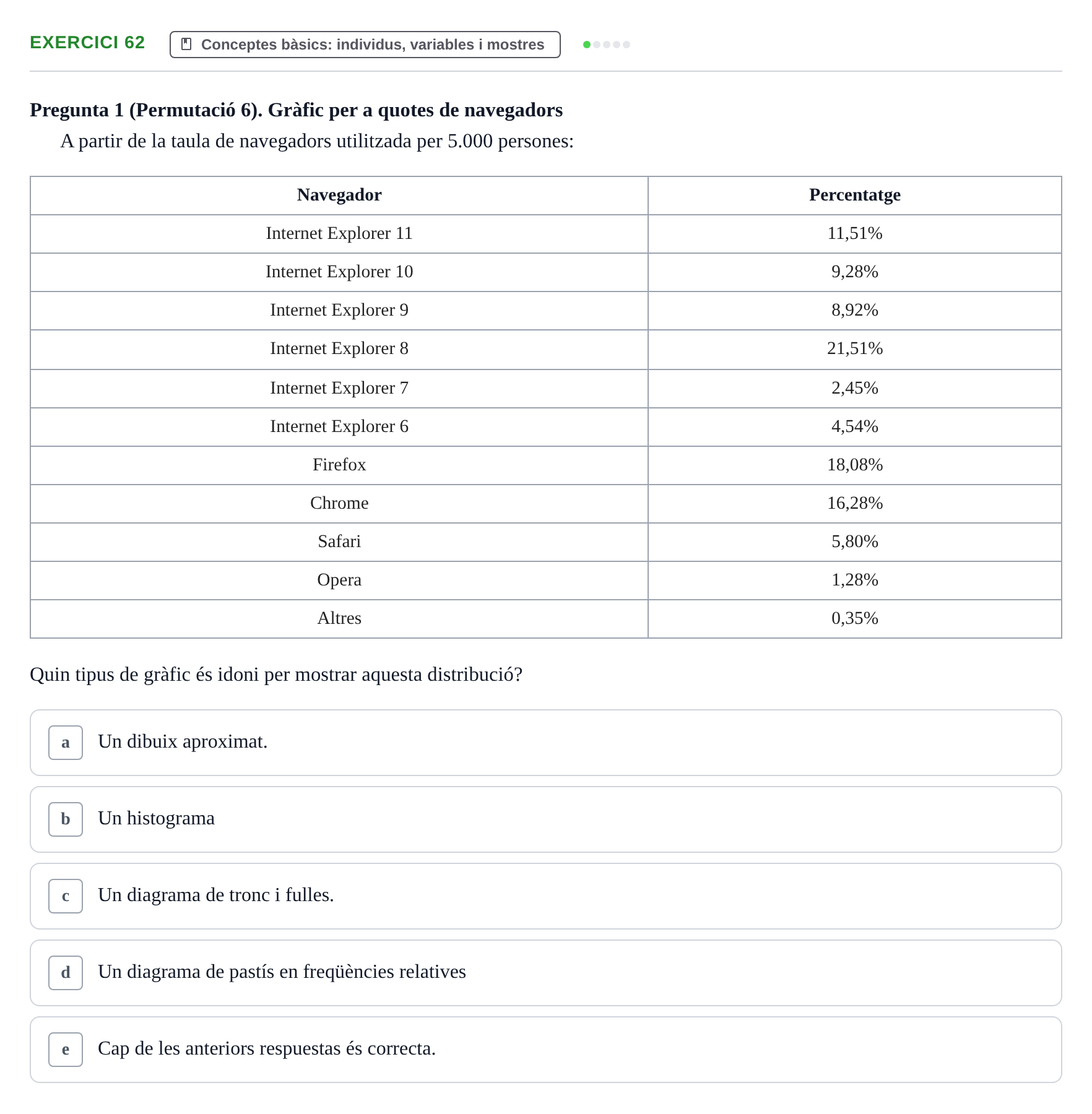 Enunciado: Problema 62 · Anàlisi de Dades UPF Test en classe 1. Anàlisi de Dades
