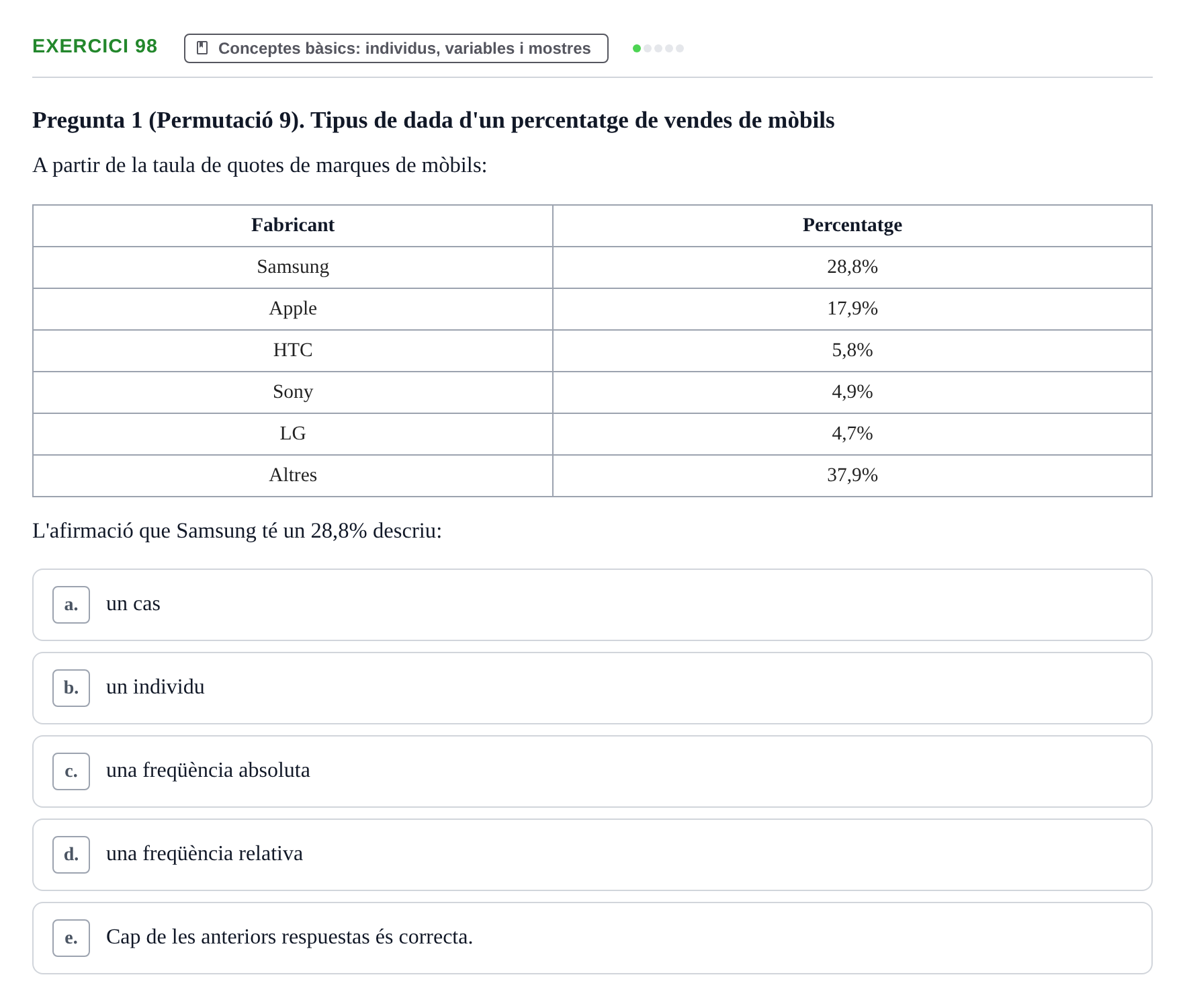 Enunciado: Problema 98 · Anàlisi de Dades UPF Test en classe 1. Anàlisi de Dades