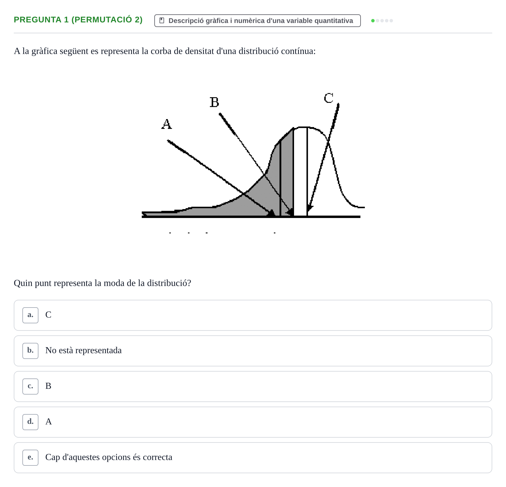 Enunciado: Pregunta 1 (Permutació 2) · Anàlisi de Dades UPF Test en classe 2 (Part 1)