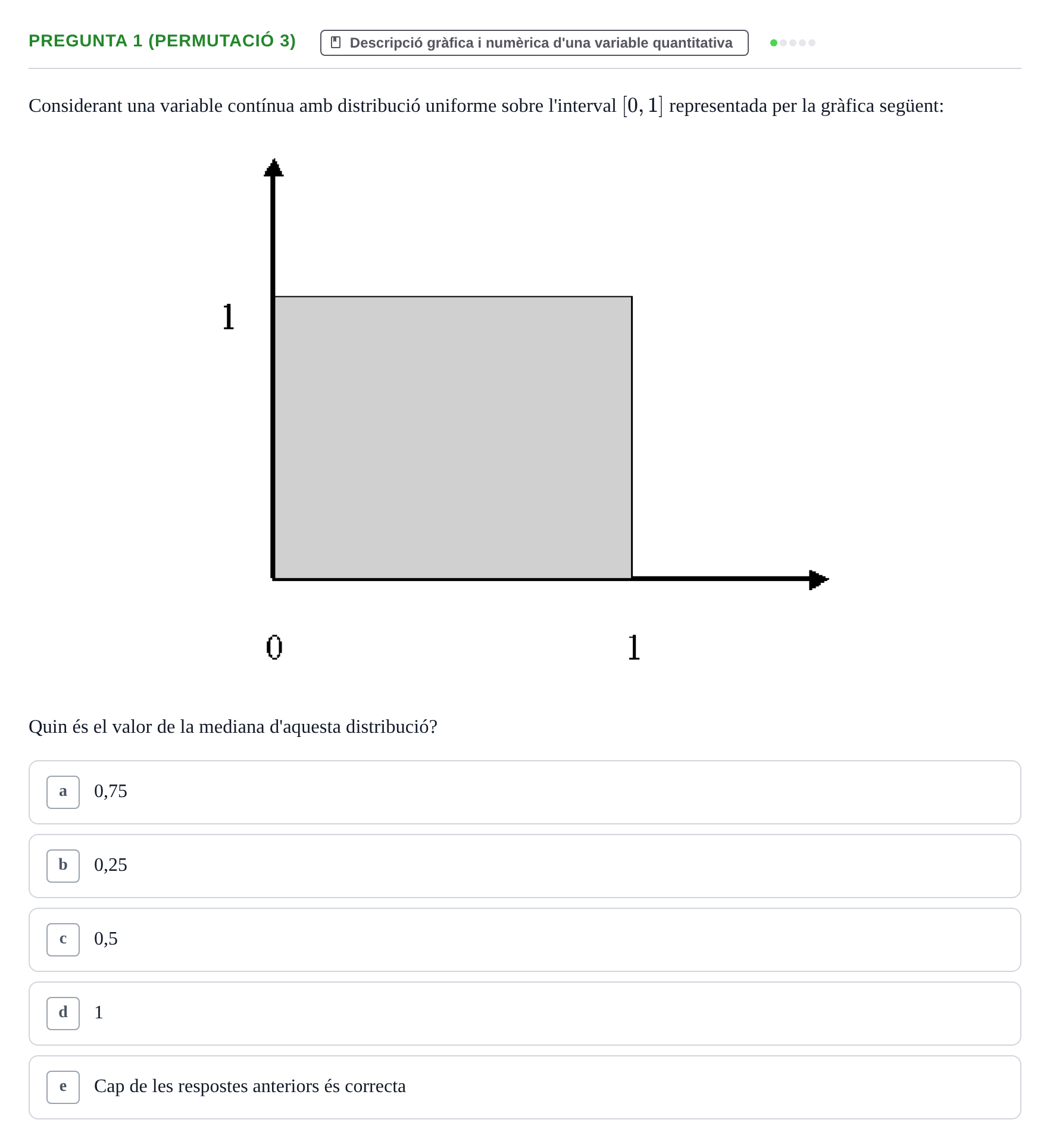 Enunciado: Pregunta 1 (Permutació 3) · Anàlisi de Dades UPF Test en classe 2 (Part 1)