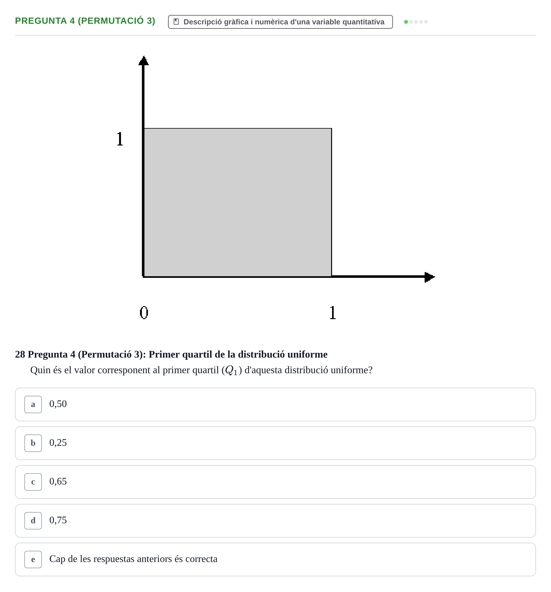 Enunciado: Pregunta 4 (Permutació 3) · Anàlisi de Dades UPF Test en classe 2 (Part 1)