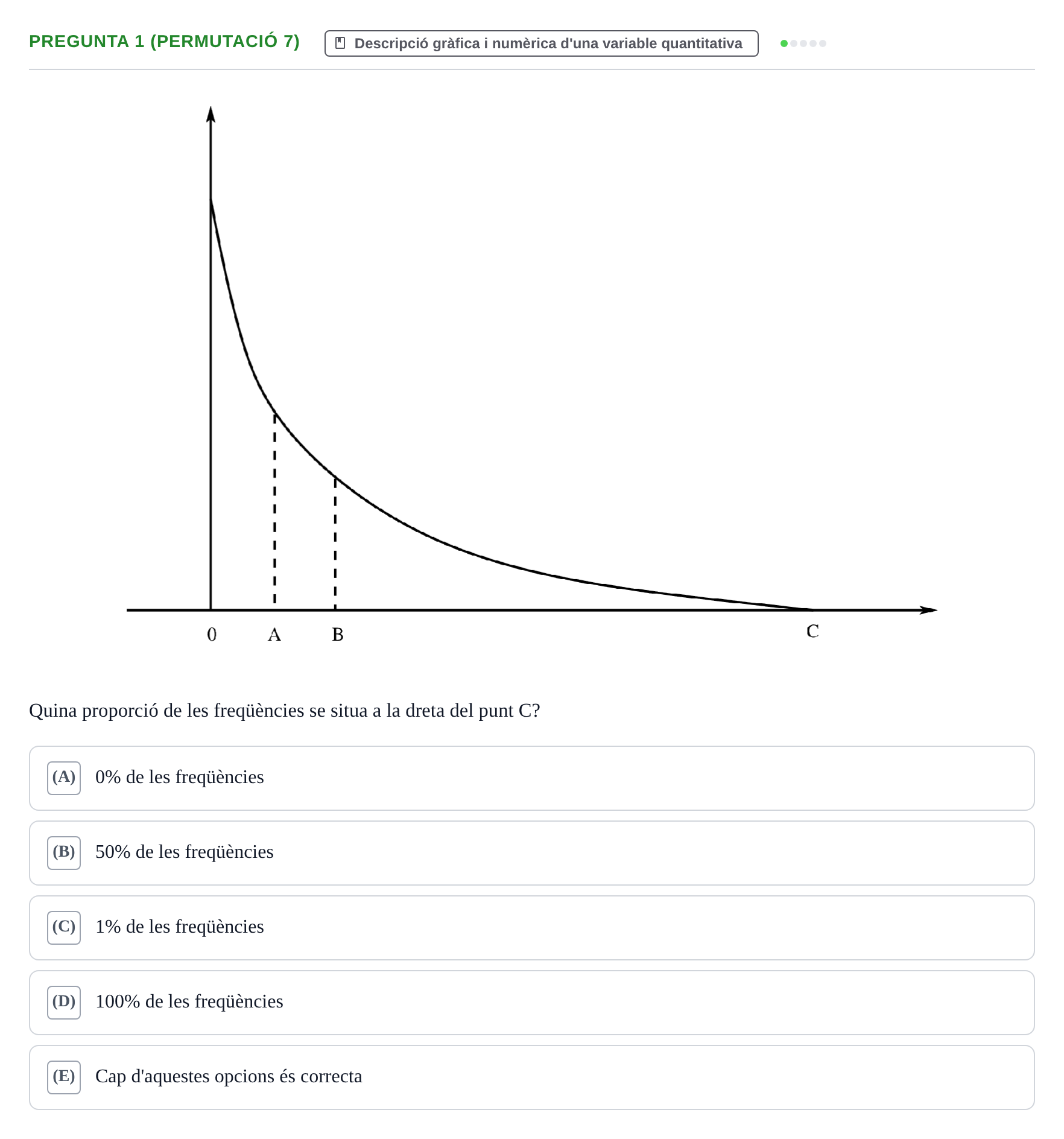 Enunciado: Pregunta 1 (Permutació 7) · Anàlisi de Dades UPF Test en classe 2 (Part 1)
