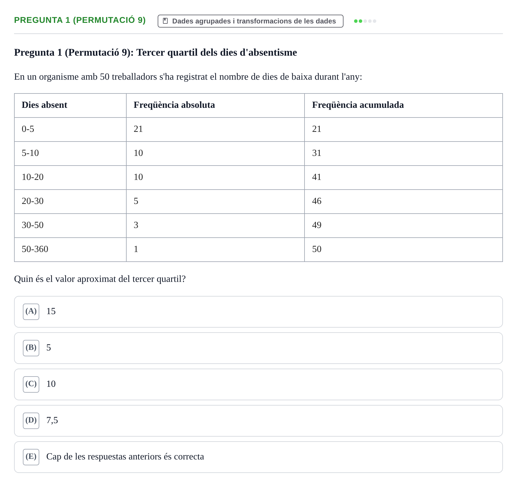 Enunciado: Pregunta 1 (Permutació 9) · Anàlisi de Dades UPF Test en classe 2 (Part 1)