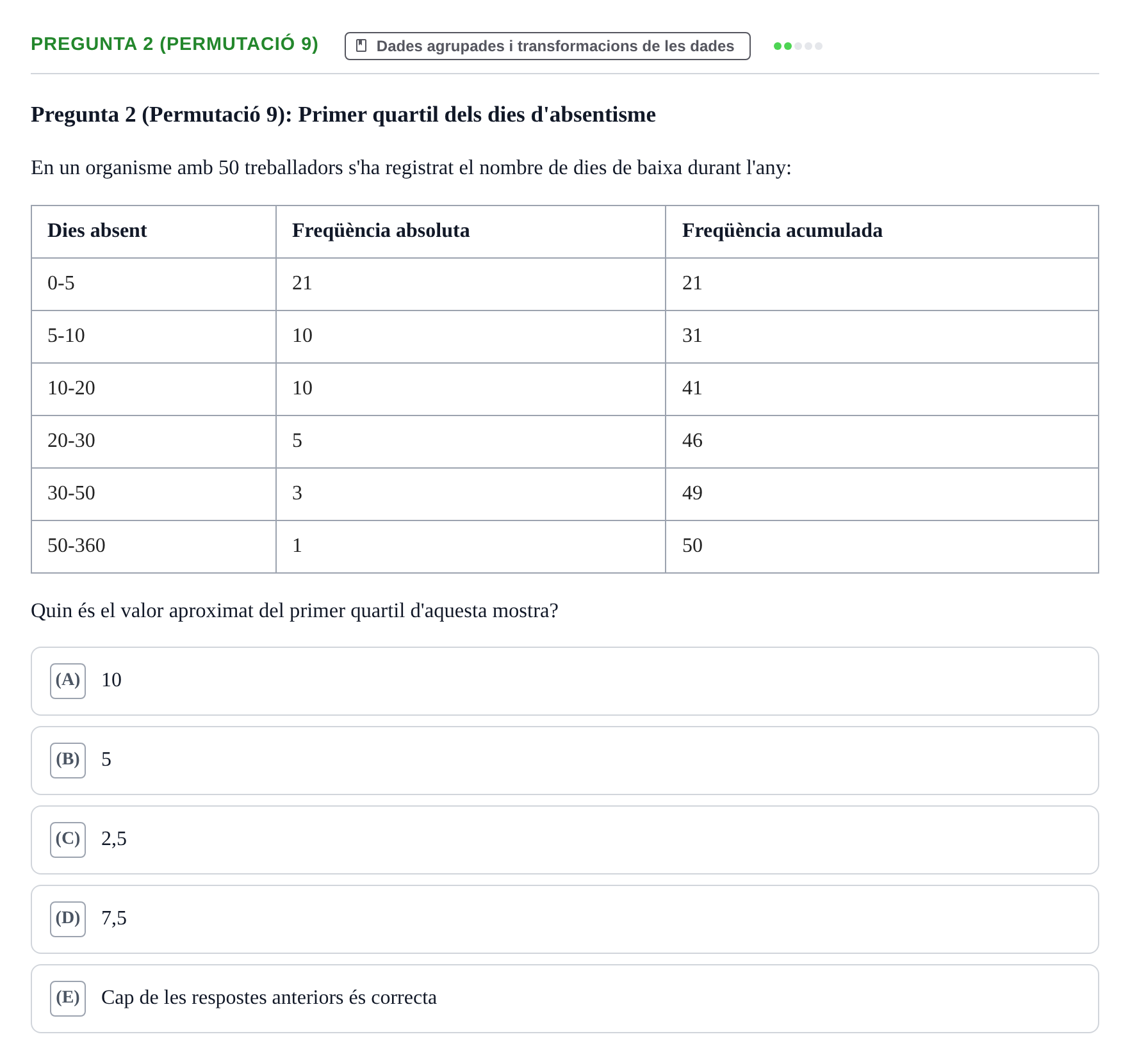 Enunciado: Pregunta 2 (Permutació 9) · Anàlisi de Dades UPF Test en classe 2 (Part 1)