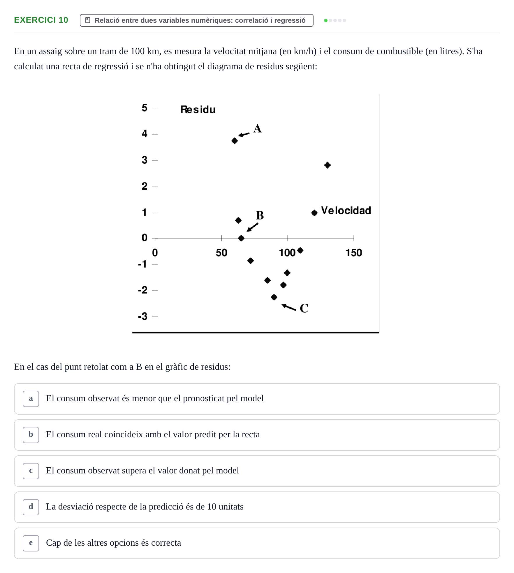 Enunciado: Problema 10 · Anàlisi de Dades UPF Avaluació continuada: Test en classe 3 (Permutacions 1 a 5)