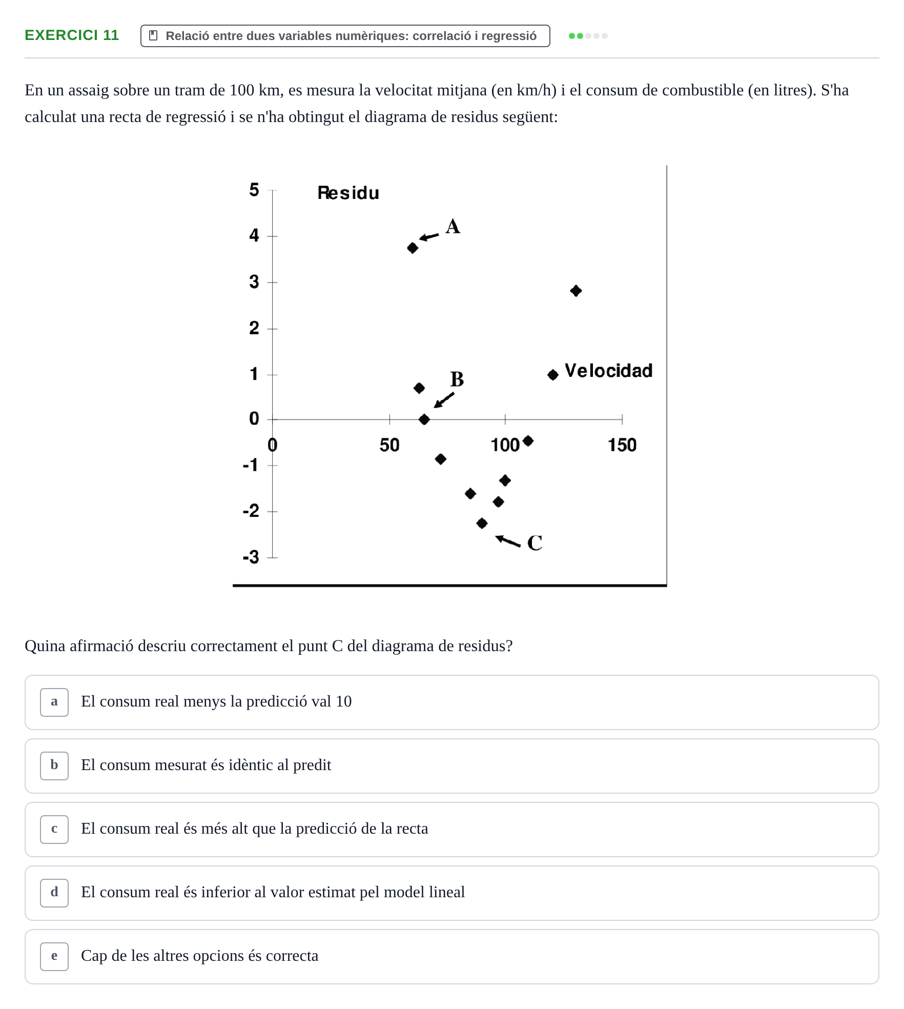 Enunciado: Problema 11 · Anàlisi de Dades UPF Avaluació continuada: Test en classe 3 (Permutacions 1 a 5)