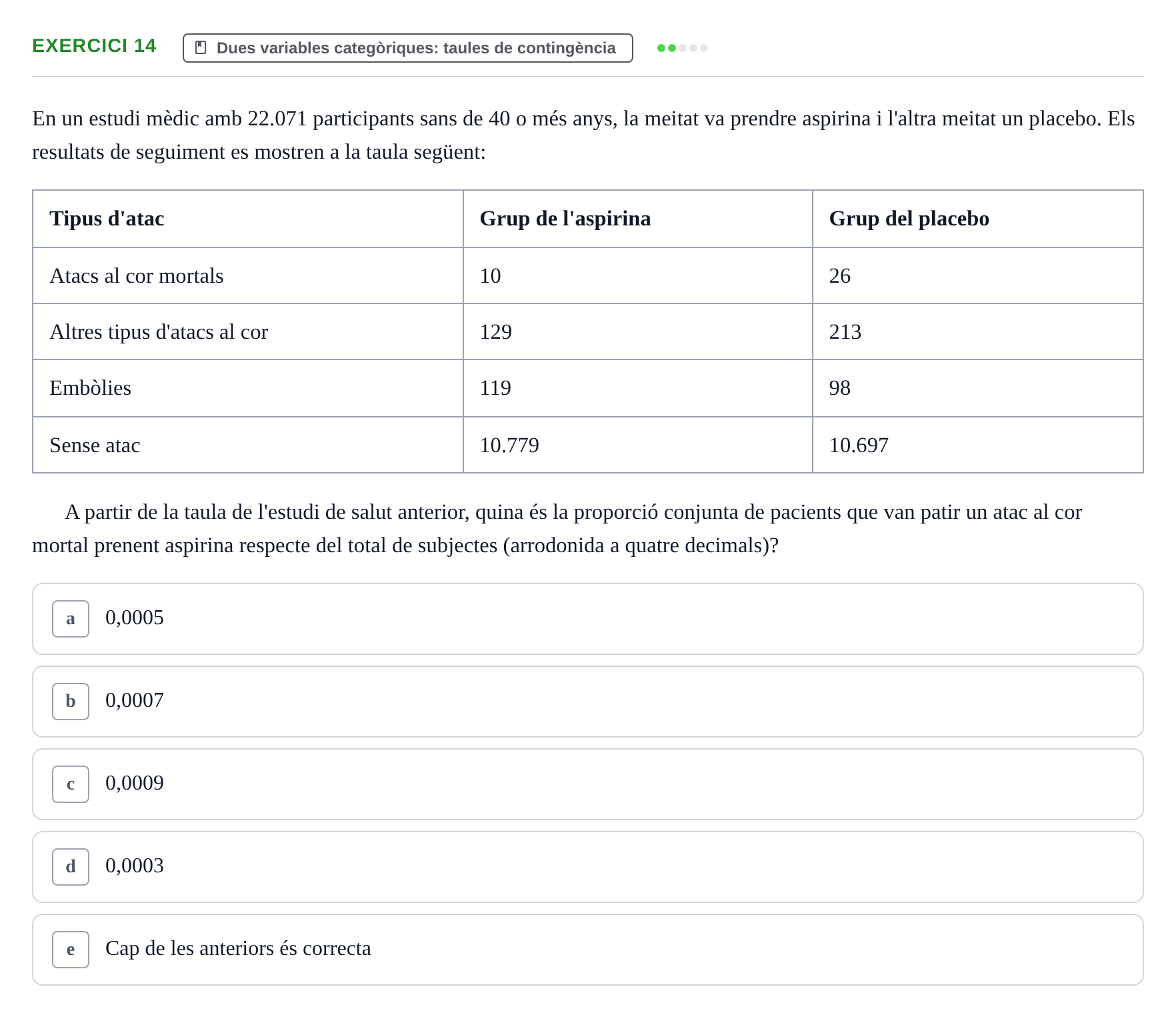 Enunciado: Problema 14 · Anàlisi de Dades UPF Avaluació continuada: Test en classe 3 (Permutacions 1 a 5)