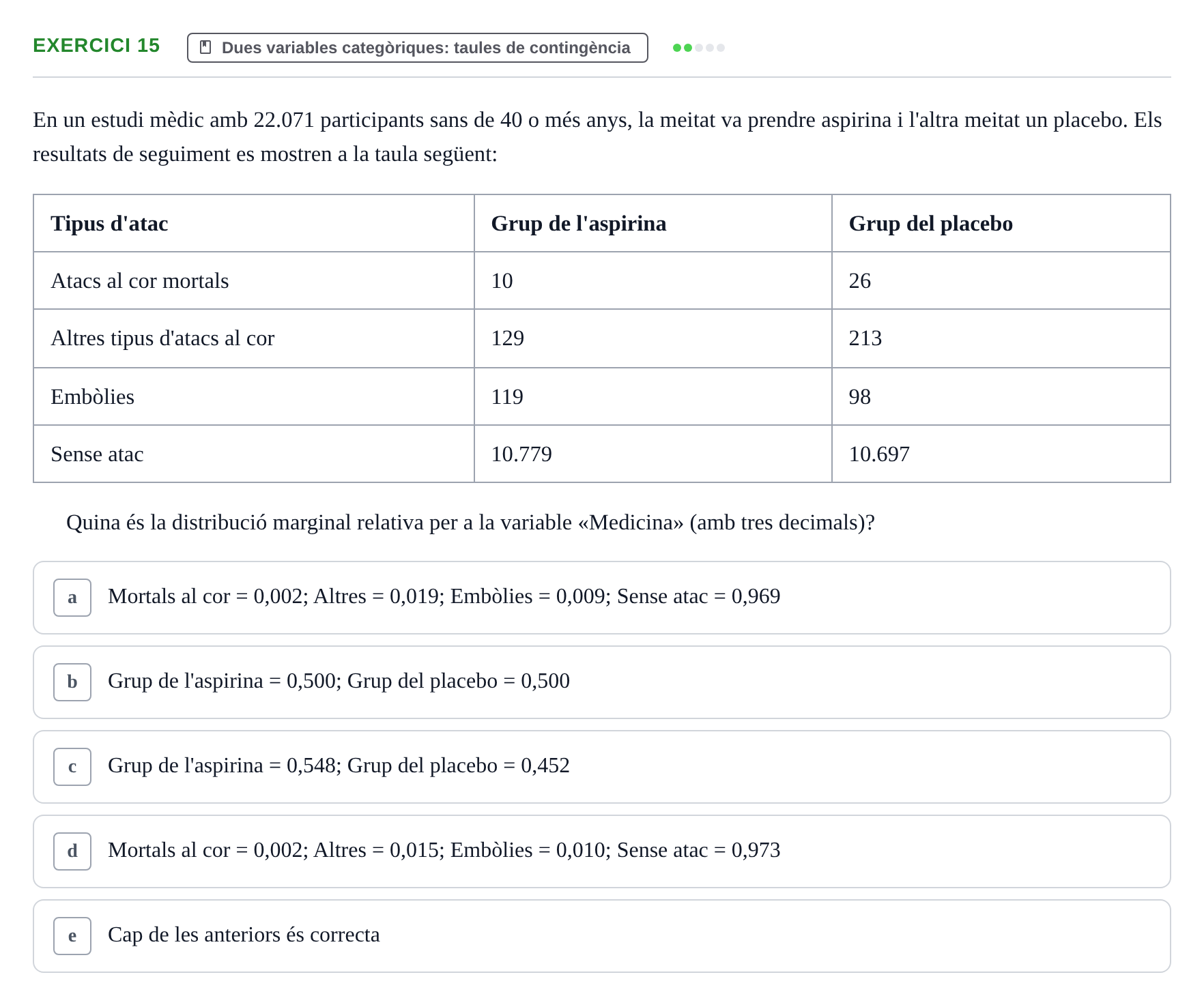 Enunciado: Problema 15 · Anàlisi de Dades UPF Avaluació continuada: Test en classe 3 (Permutacions 1 a 5)