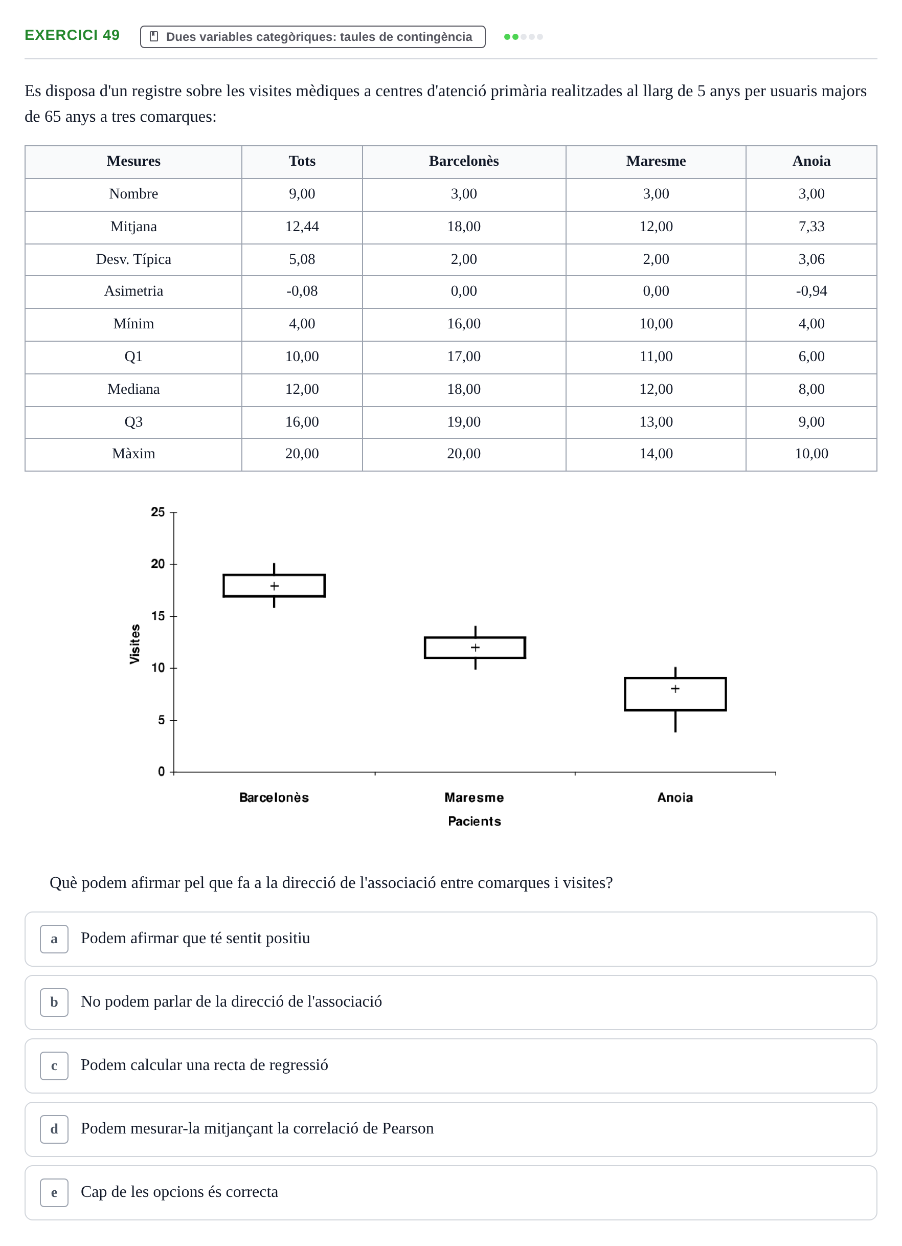 Enunciado: Problema 49 · Anàlisi de Dades UPF Avaluació continuada: Test en classe 3 (Permutacions 1 a 5)