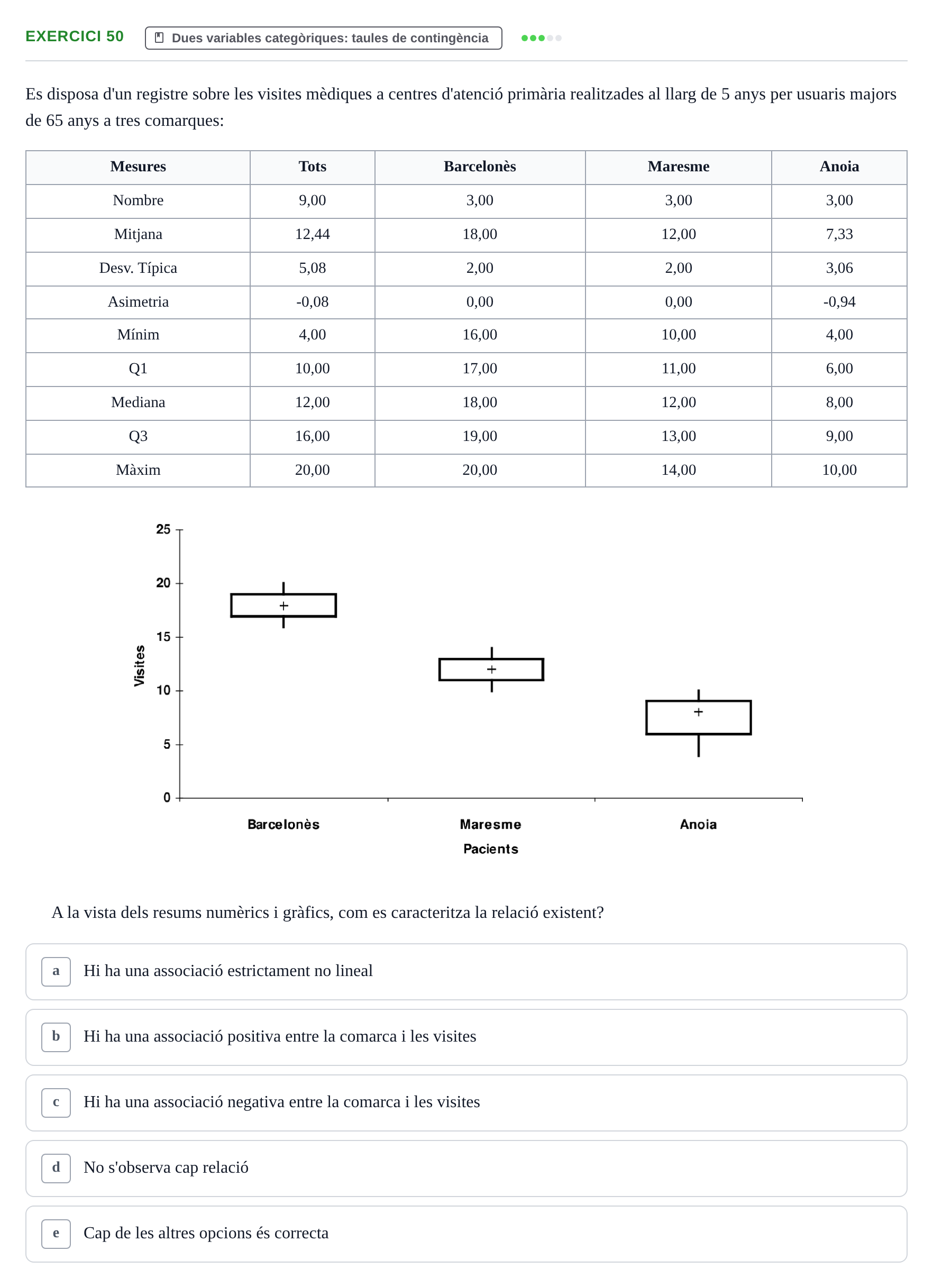 Enunciado: Problema 50 · Anàlisi de Dades UPF Avaluació continuada: Test en classe 3 (Permutacions 1 a 5)