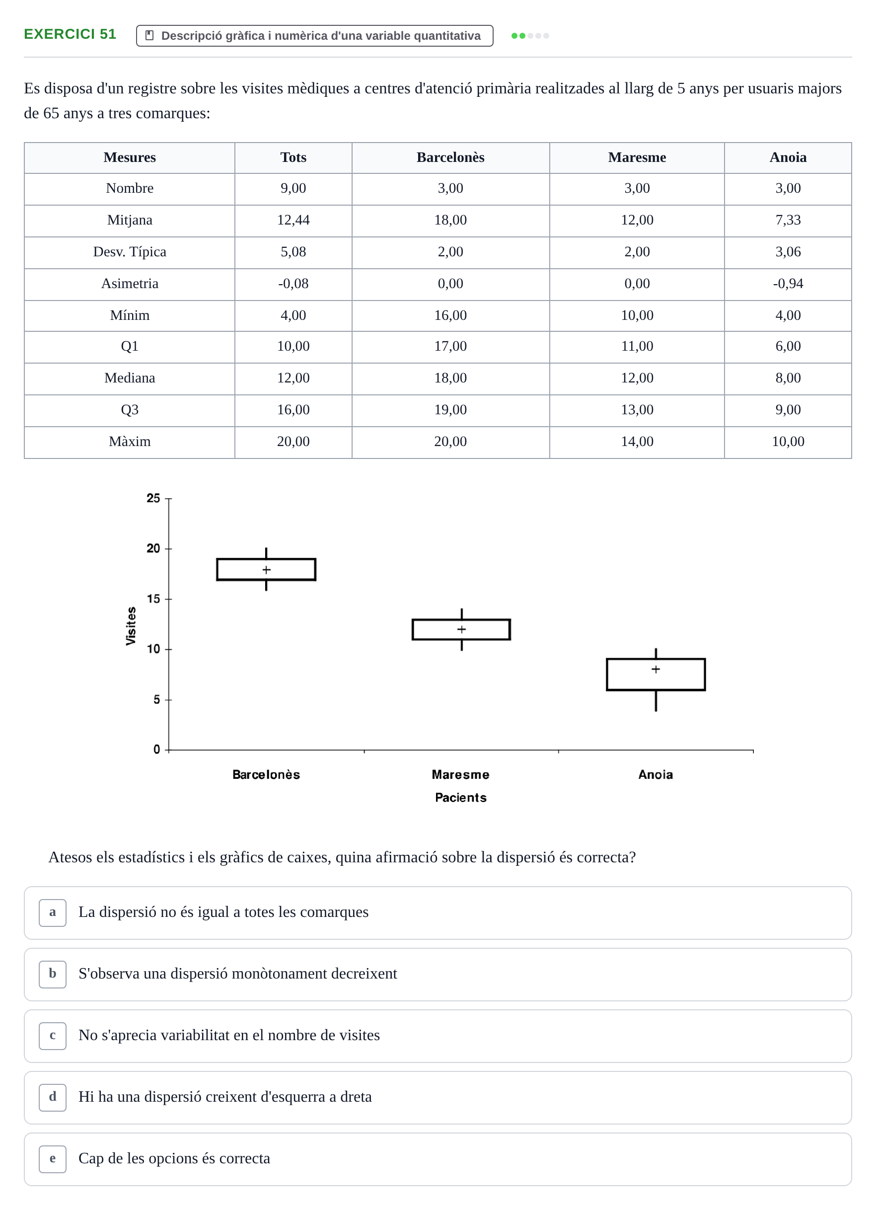 Enunciado: Problema 51 · Anàlisi de Dades UPF Avaluació continuada: Test en classe 3 (Permutacions 1 a 5)