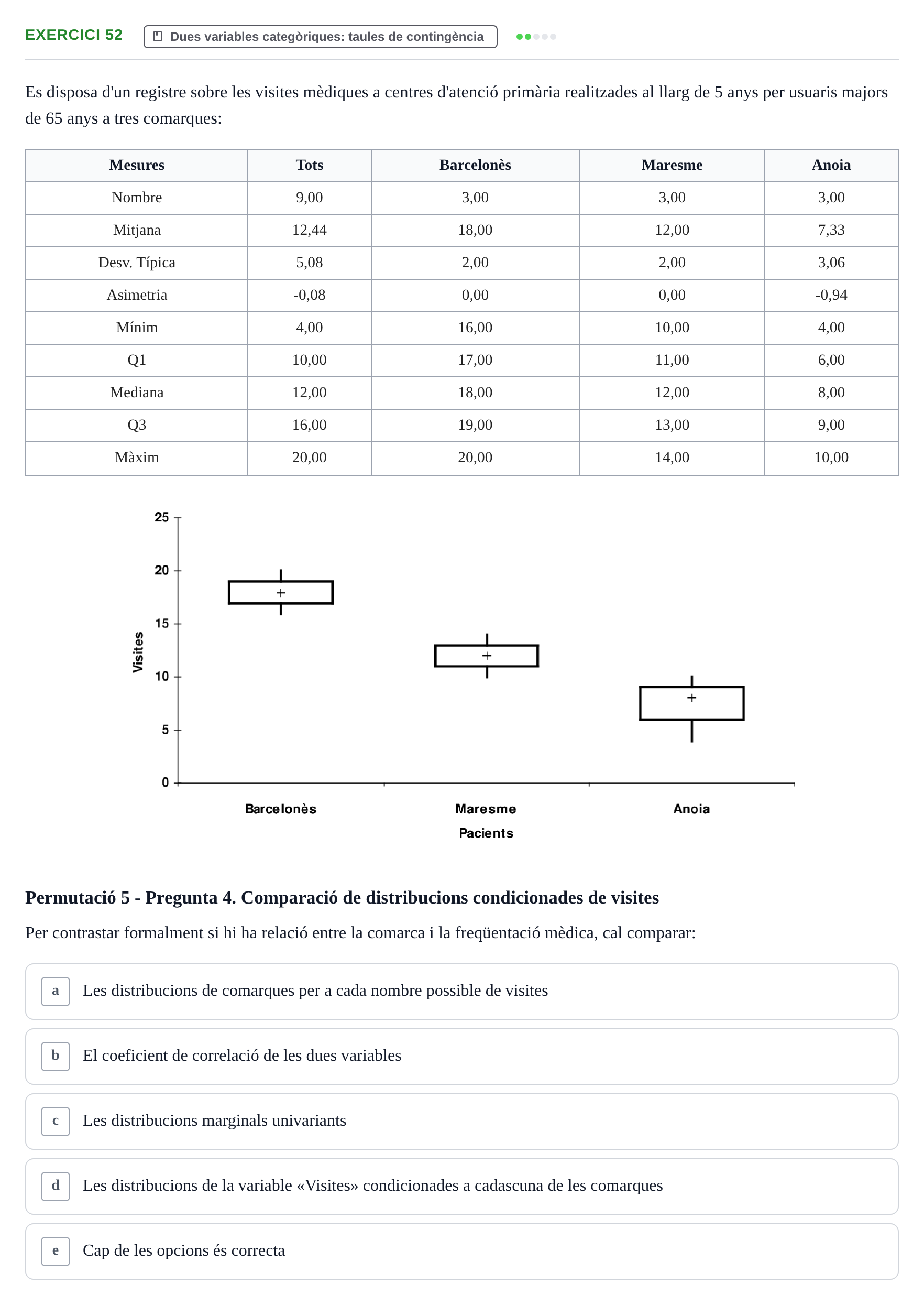 Enunciado: Problema 52 · Anàlisi de Dades UPF Avaluació continuada: Test en classe 3 (Permutacions 1 a 5)
