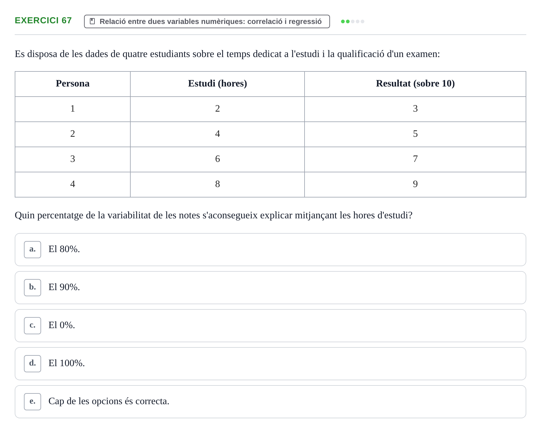 Enunciado: Problema 67 · Anàlisi de Dades UPF Avaluació continuada: Test en classe 3 (Permutacions 1 a 5)