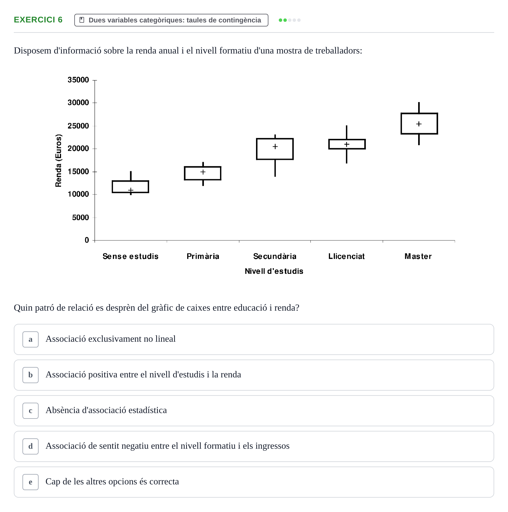 Enunciado: Problema 6 · Anàlisi de Dades UPF Avaluació continuada: Test en classe 3 (Permutacions 1 a 5)