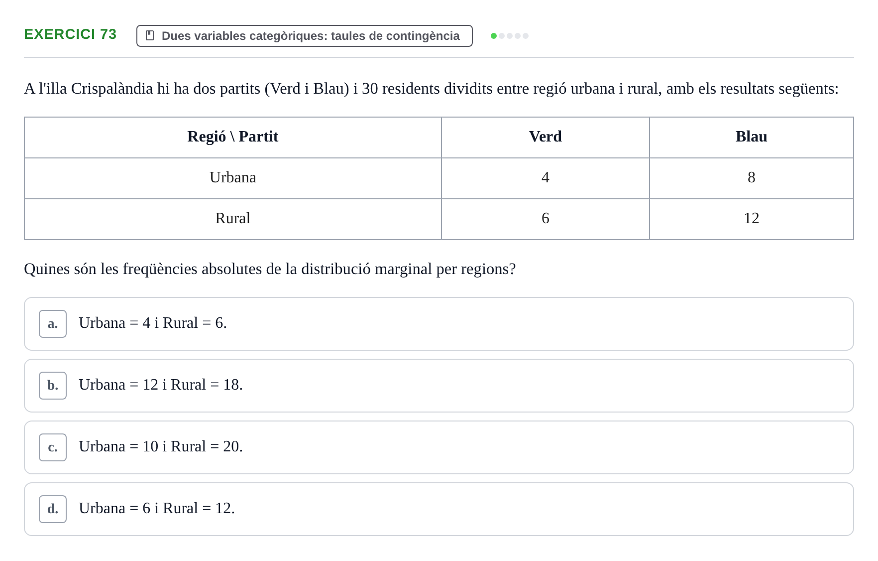 Enunciado: Problema 73 · Anàlisi de Dades UPF Avaluació continuada: Test en classe 3 (Permutacions 1 a 5)