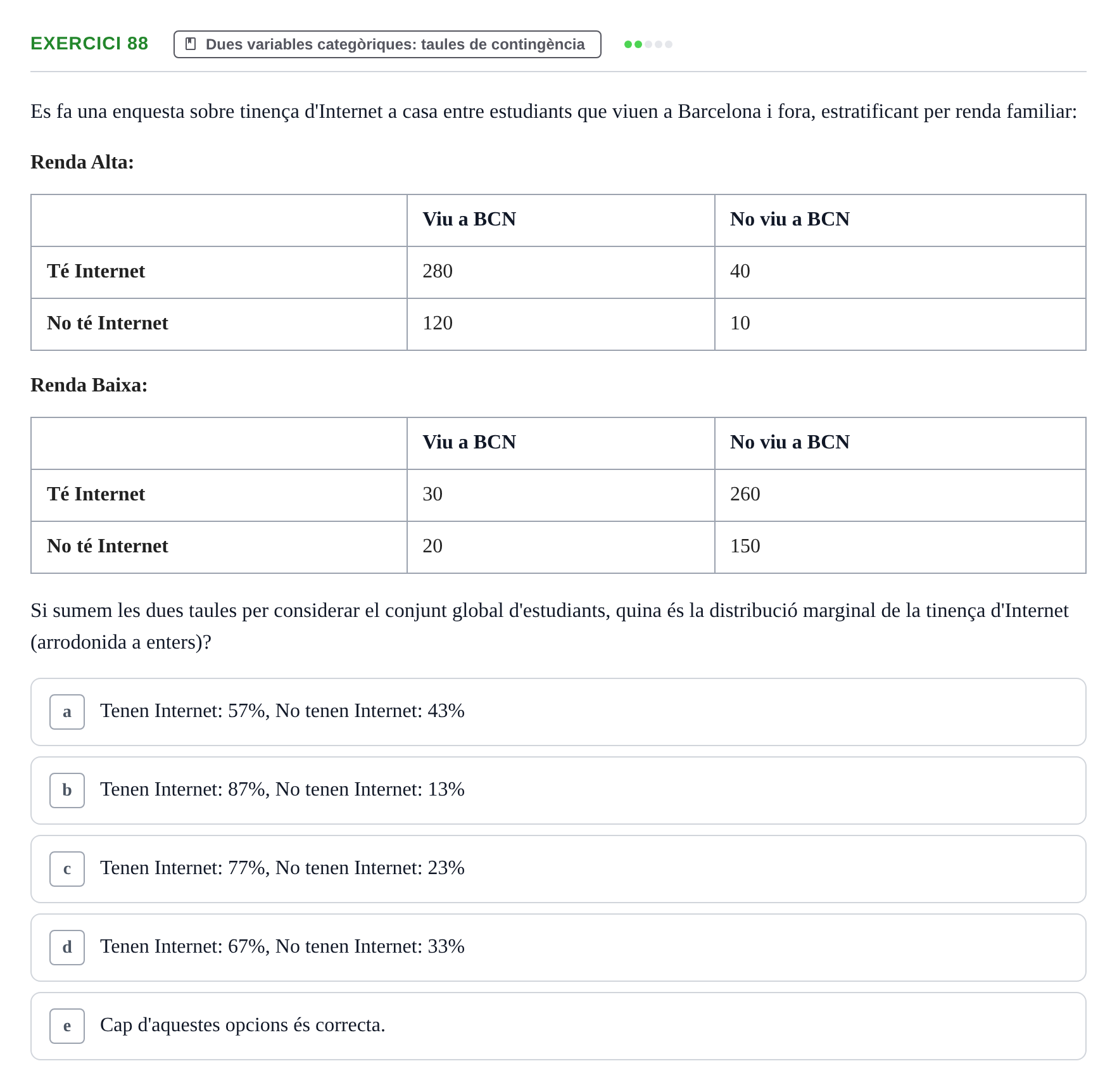 Enunciado: Problema 88 · Anàlisi de Dades UPF Avaluació continuada: Test en classe 3 (Permutacions 1 a 5)