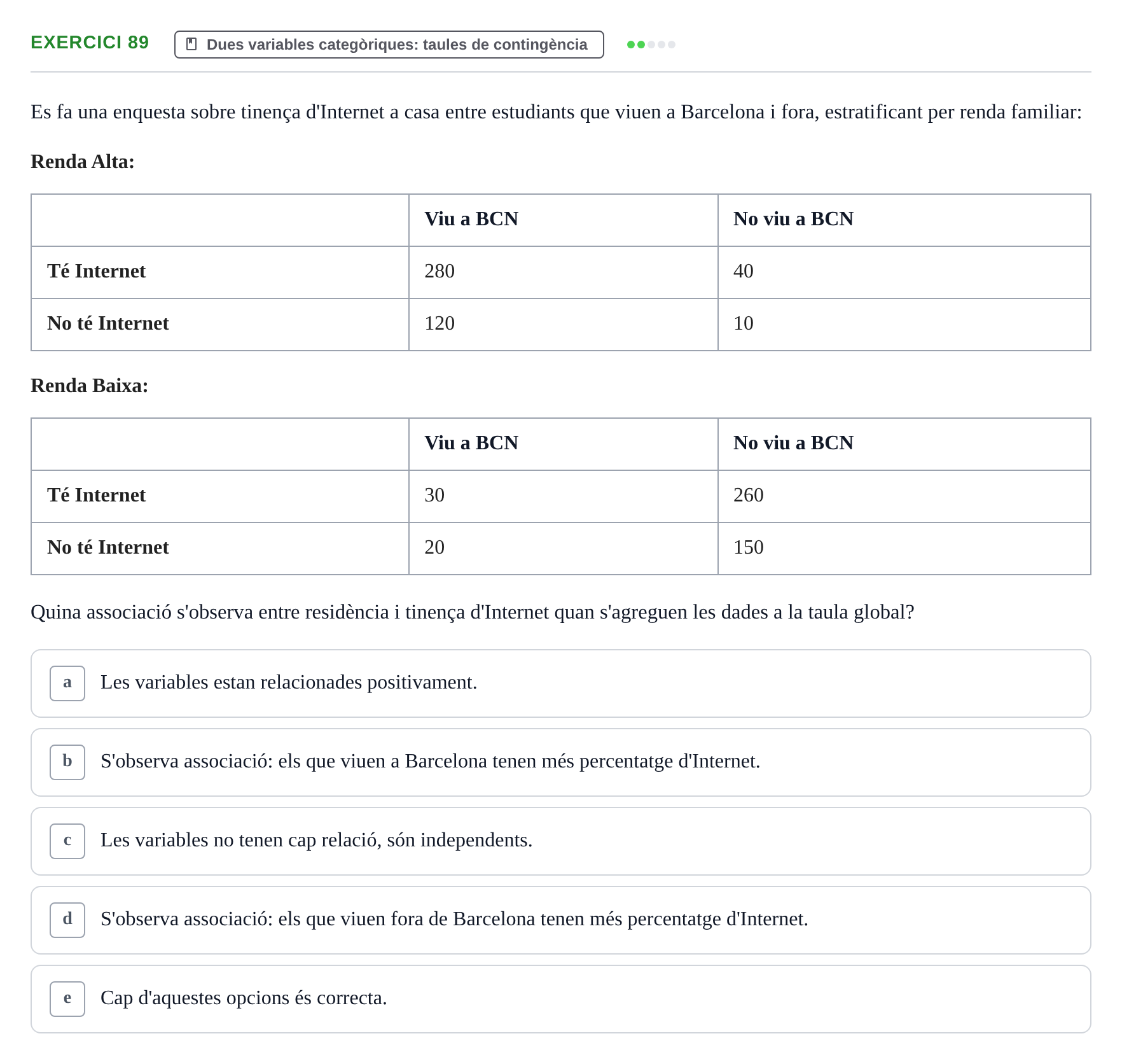 Enunciado: Problema 89 · Anàlisi de Dades UPF Avaluació continuada: Test en classe 3 (Permutacions 1 a 5)