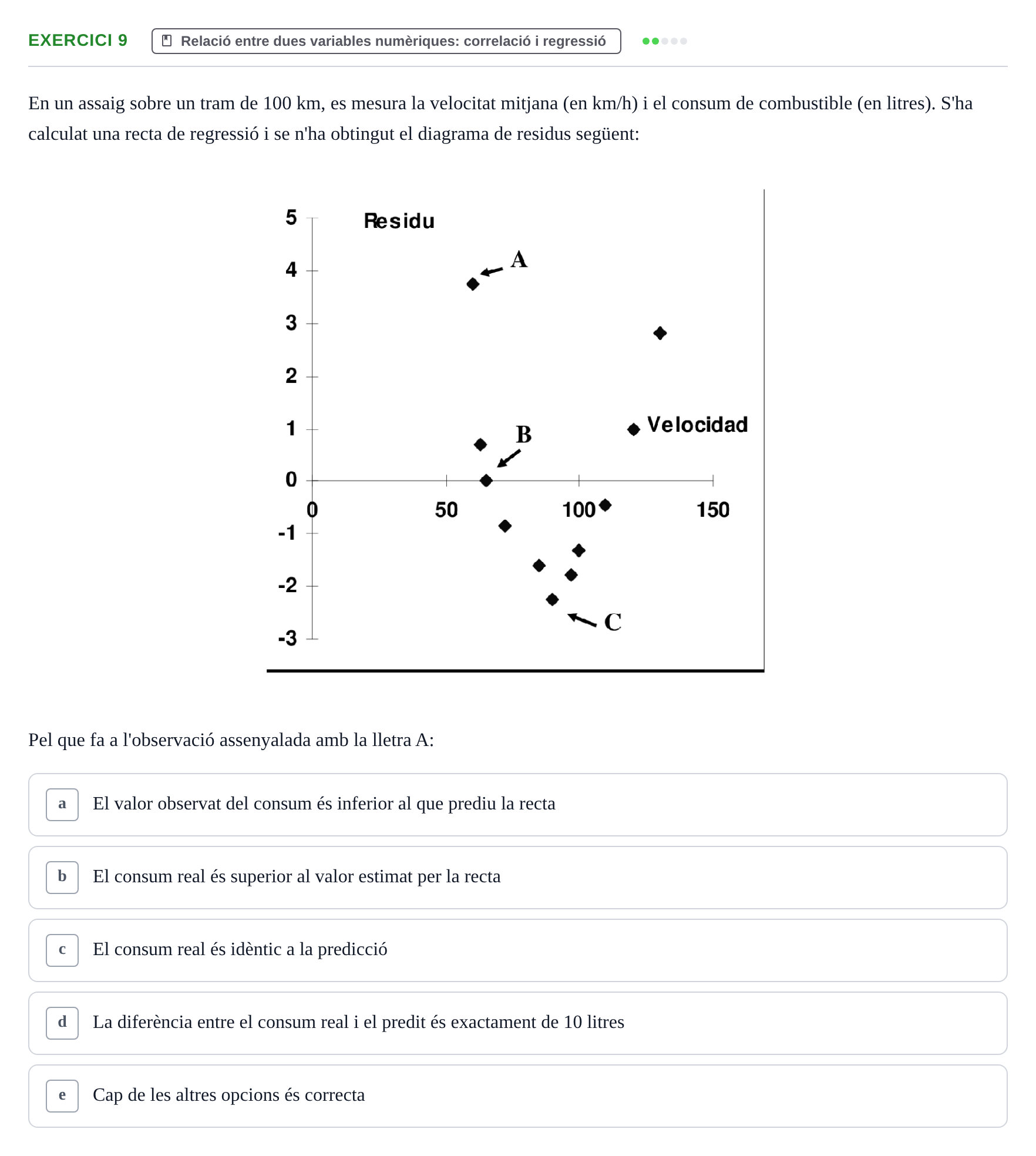 Enunciado: Problema 9 · Anàlisi de Dades UPF Avaluació continuada: Test en classe 3 (Permutacions 1 a 5)