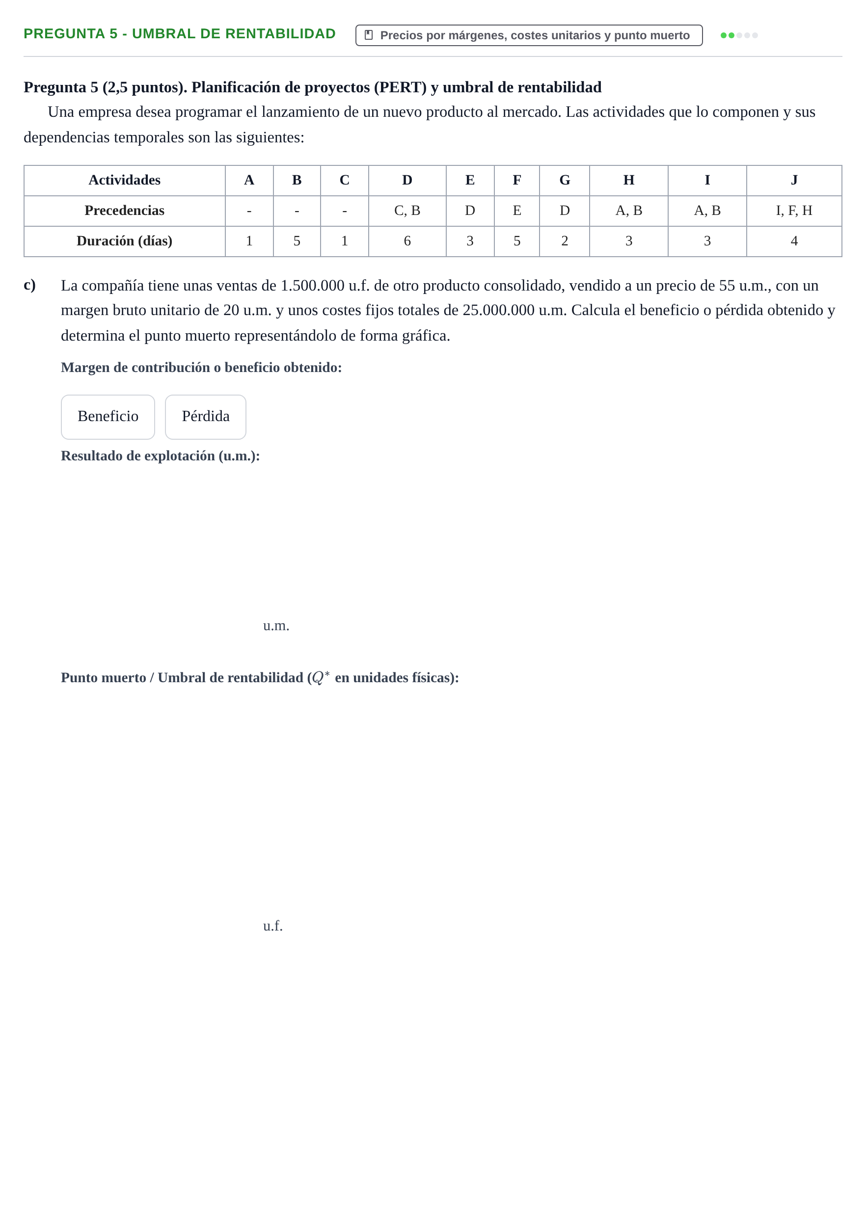 Enunciado: Pregunta 5 - Umbral de rentabilidad · Organització Empresarial UDL Juny 2016
