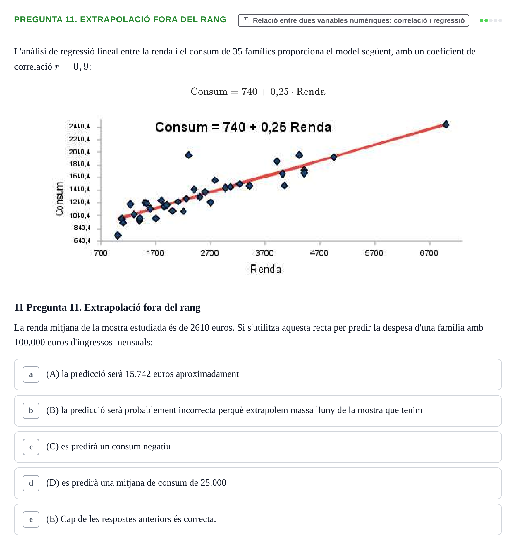 Enunciado: Pregunta 11. Extrapolació fora del rang · Anàlisi de Dades UPF Test en classe 3