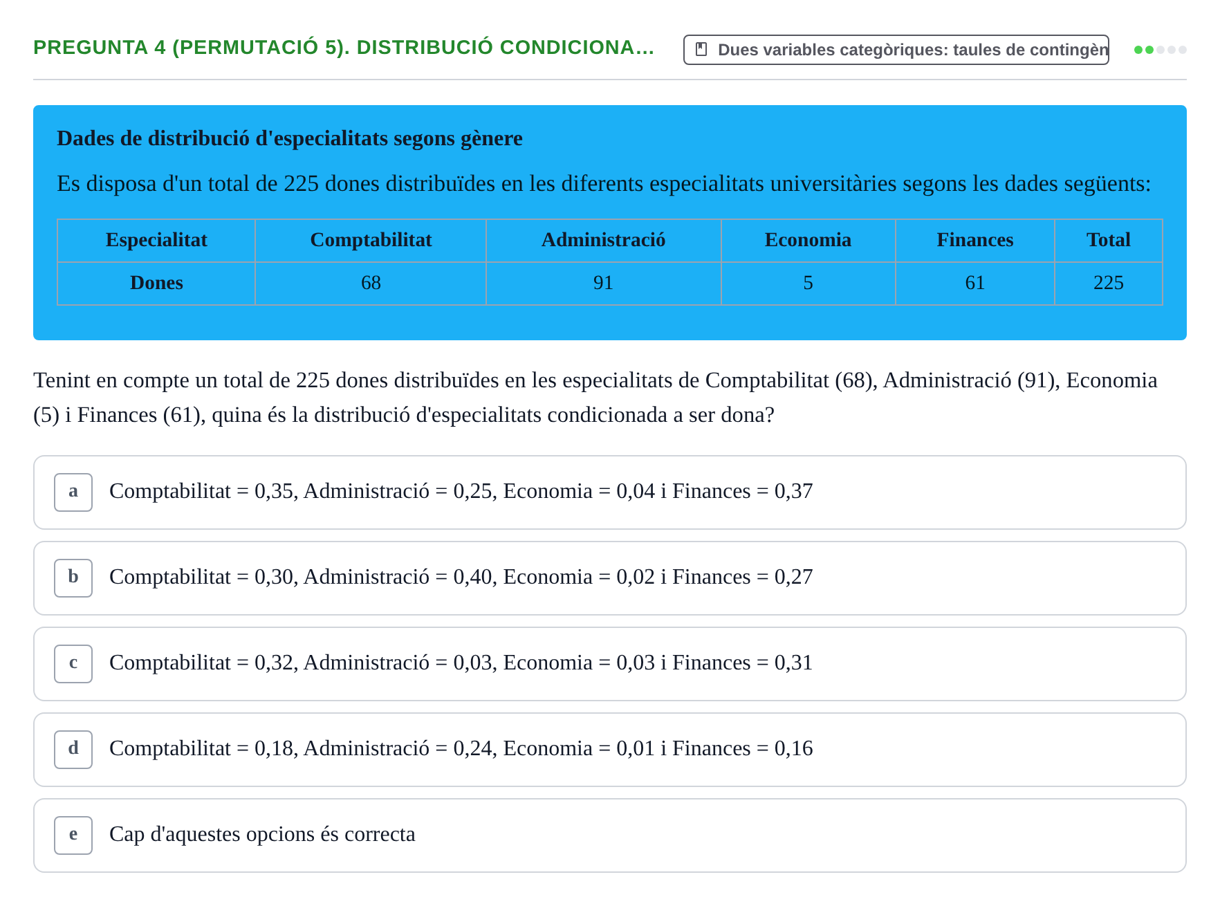Enunciado: Pregunta 4 (Permutació 5). Distribució condiciona… · Anàlisi de Dades UPF Test en classe 3